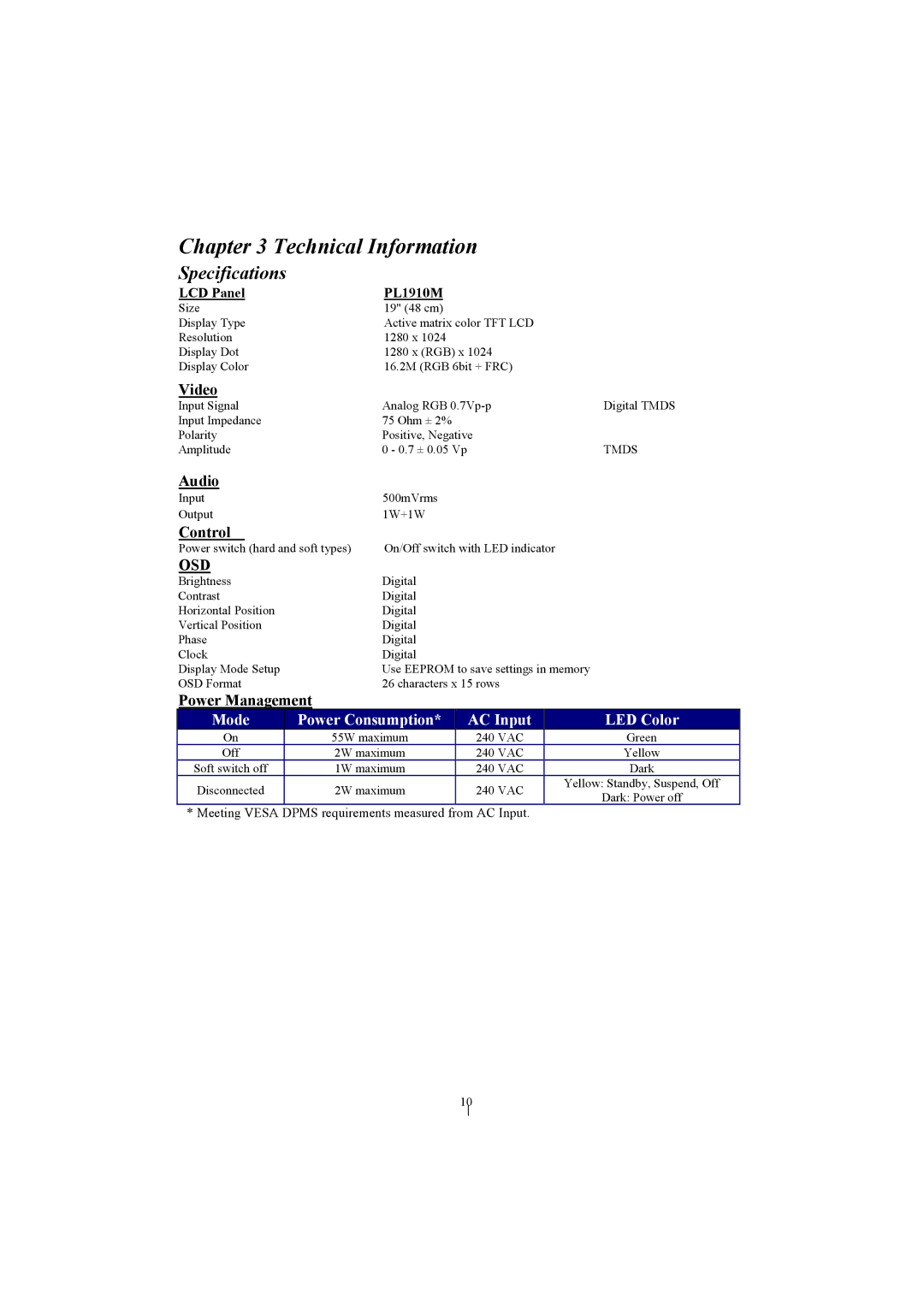 Planar PL1910M manual Technical Information, Specifications 