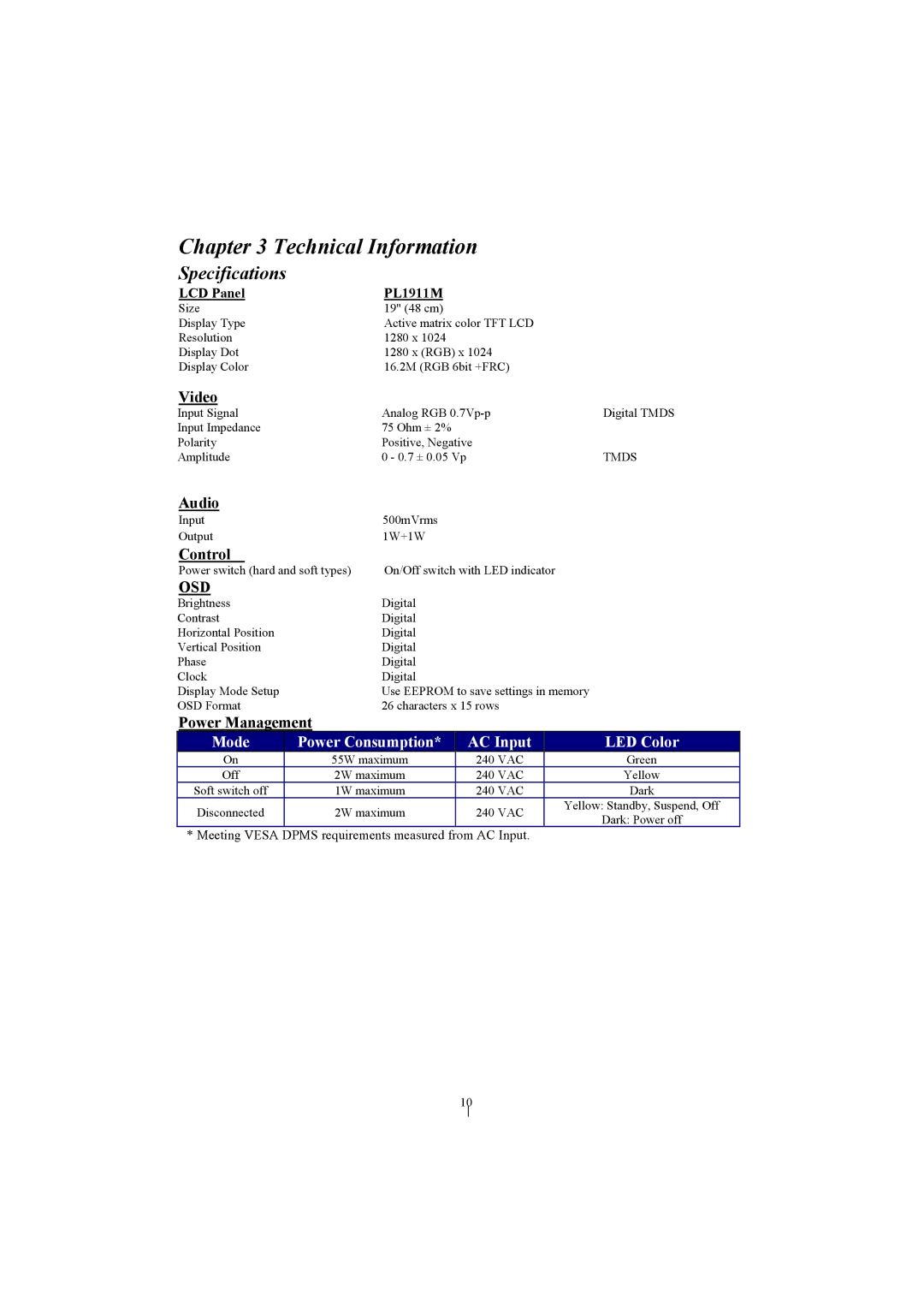 Planar PL1911M manual Technical Information, Specifications 