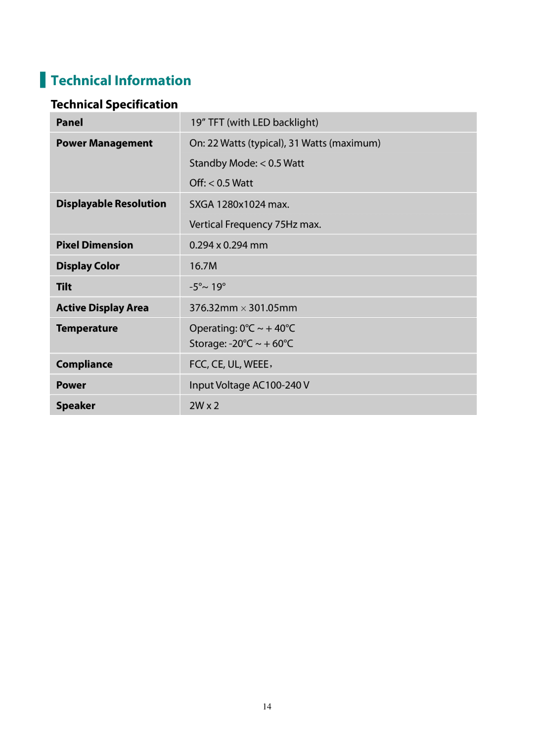 Planar PL1911M manual Technical Information, Technical Specification 