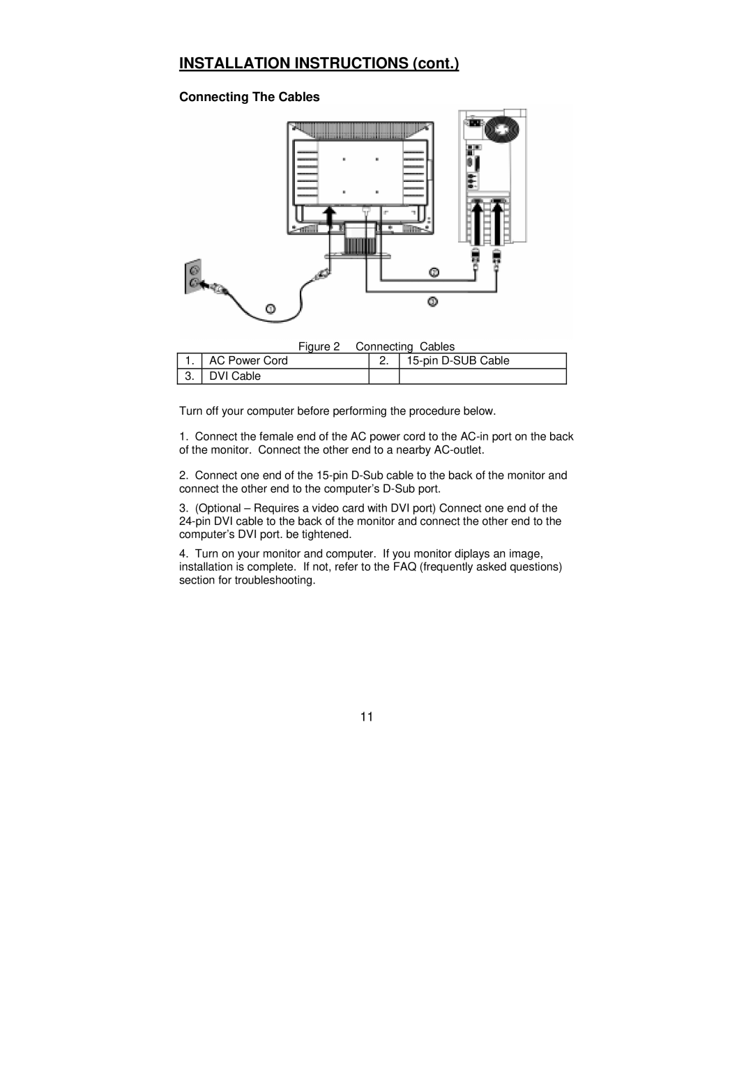 Planar PL2010 manual Installation Instructions, Connecting The Cables 