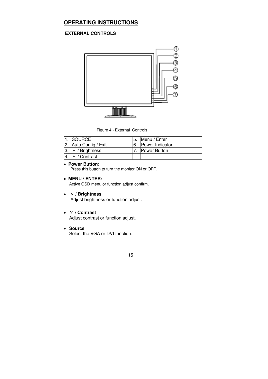 Planar PL2010 manual Operating Instructions, External Controls, Menu / Enter 