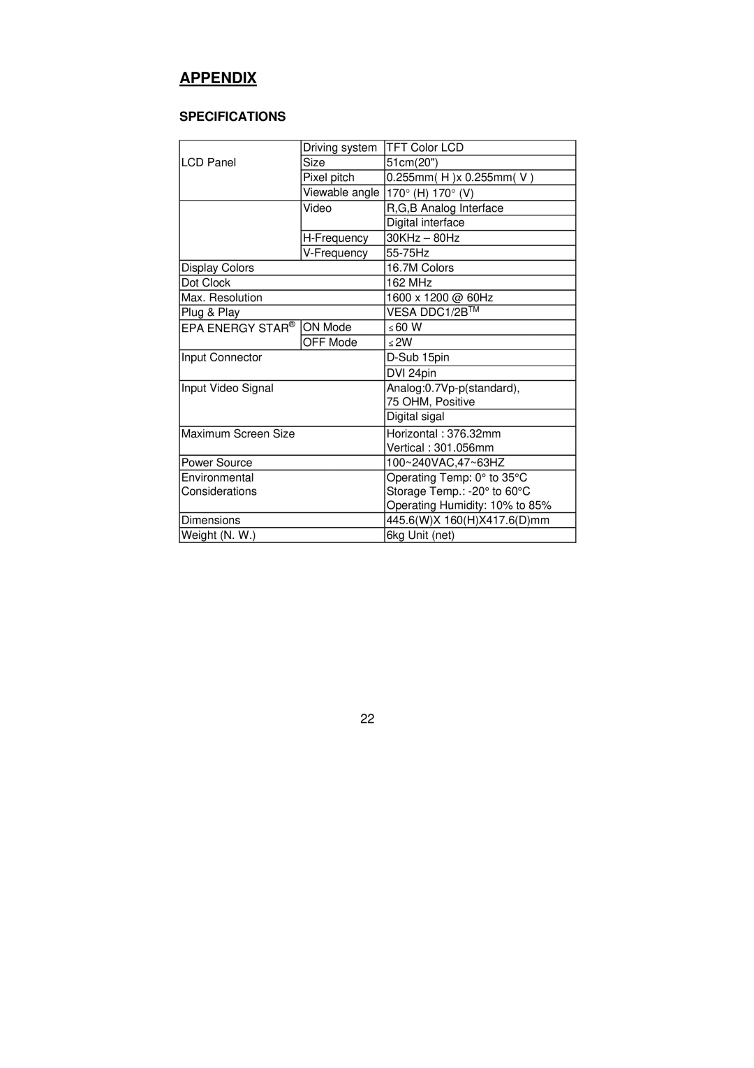 Planar PL2010 manual Appendix, Specifications 