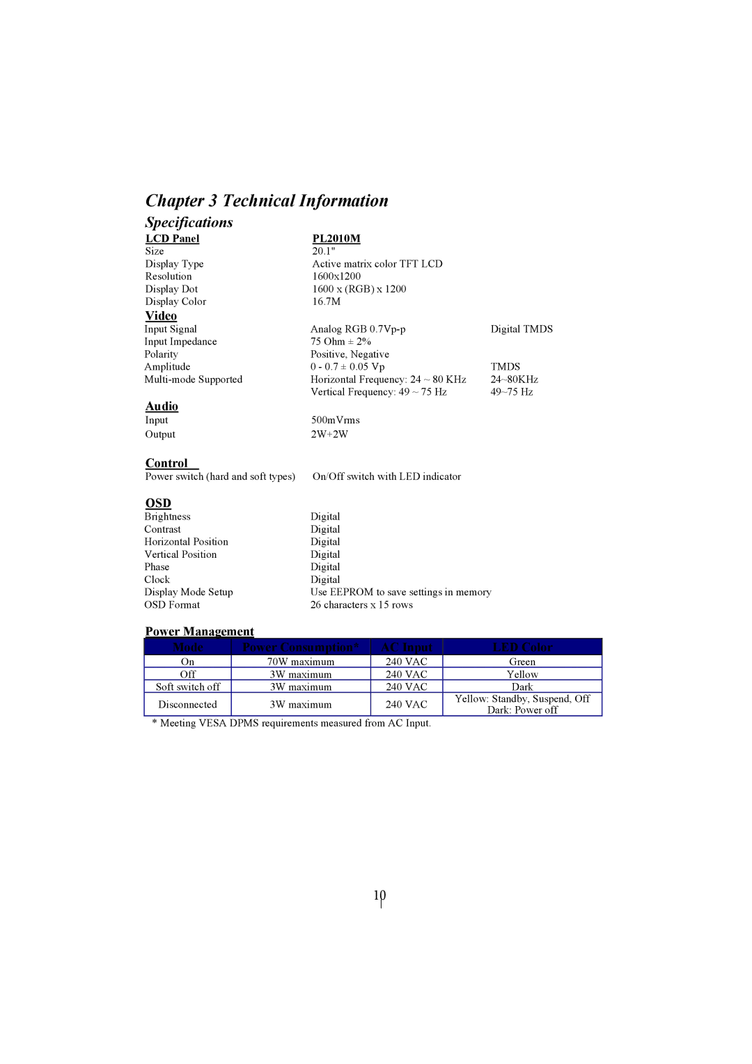 Planar PL2010M manual Technical Information, Specifications 