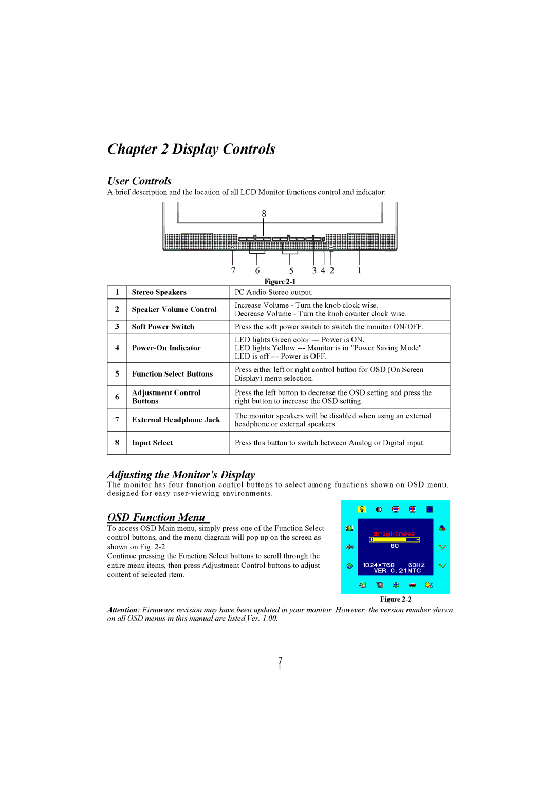 Planar PL2010M manual Display Controls, User Controls, Adjusting the Monitors Display, OSD Function Menu 