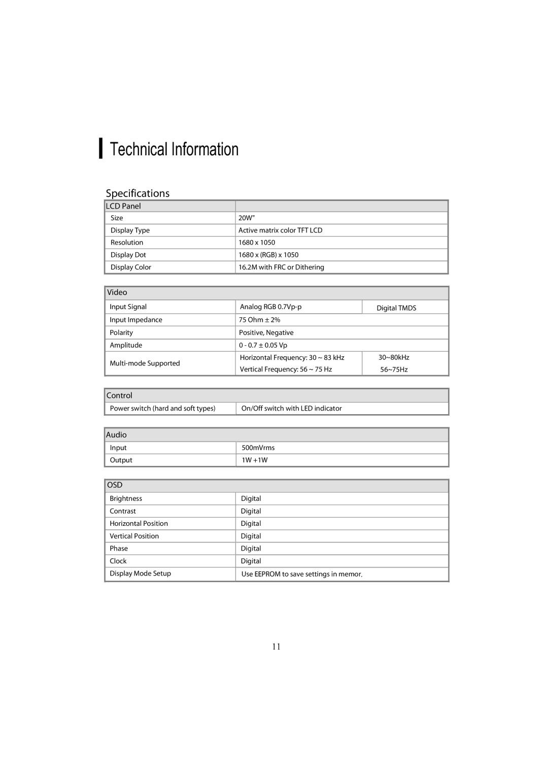 Planar PL2010MW manual Technical Information, Specifications 