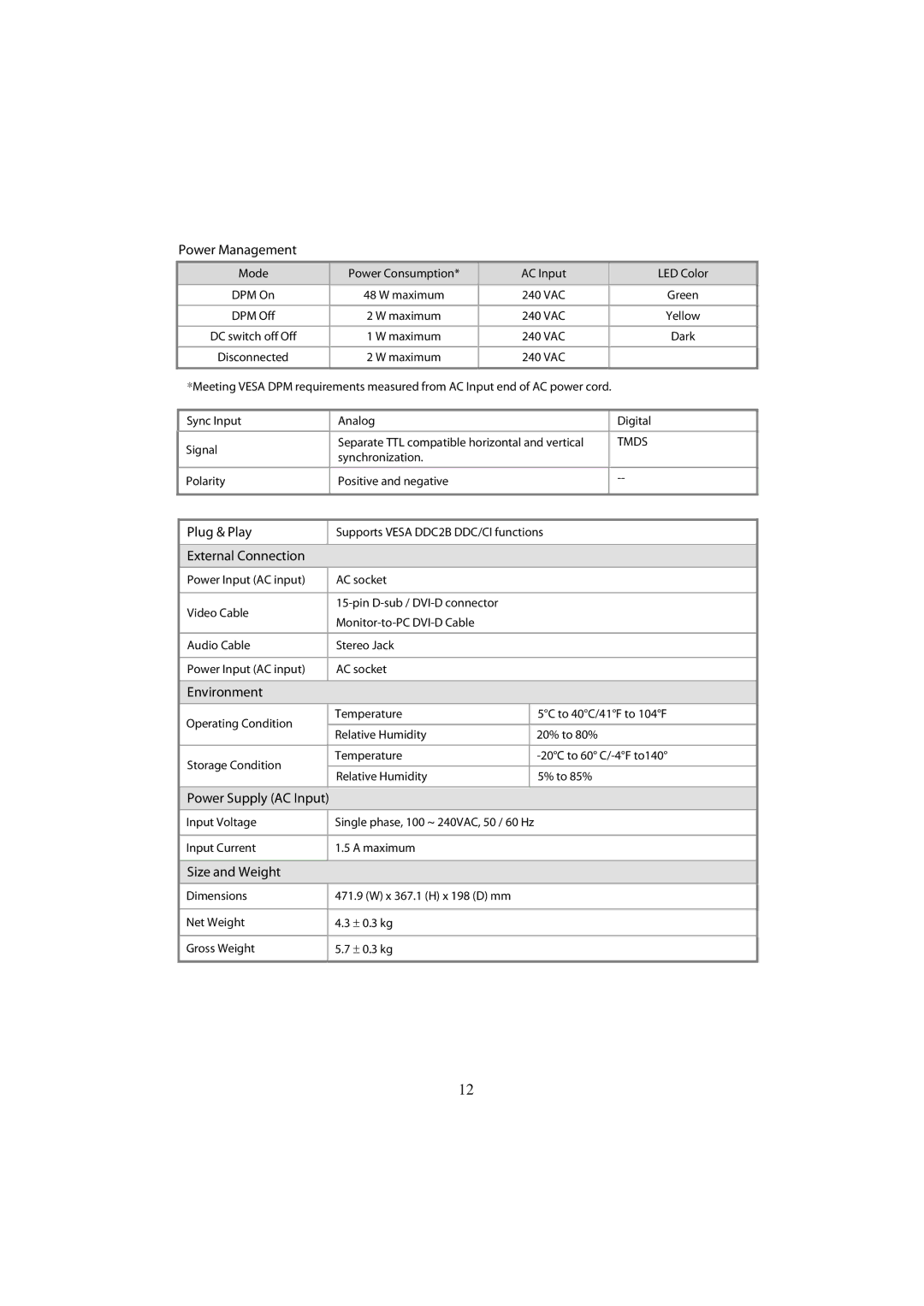 Planar PL2010MW manual Power Management, Tmds 