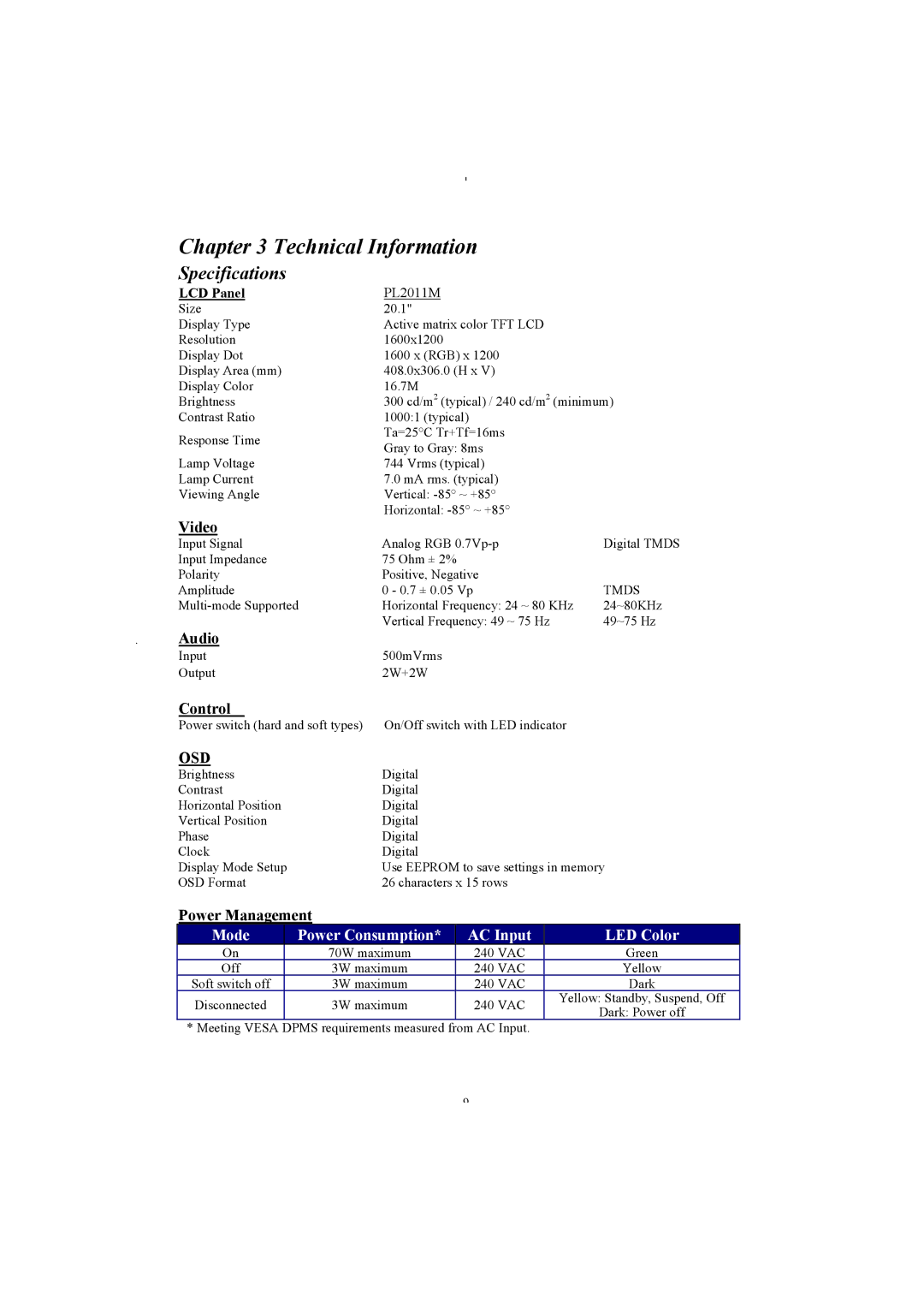 Planar PL2011 manual Technical Information, Specifications 