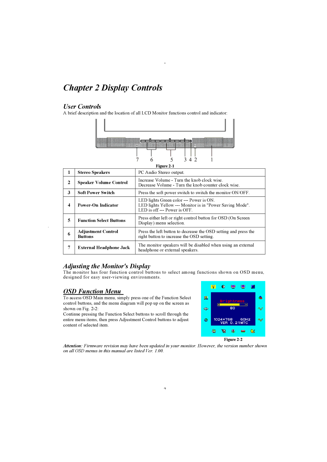 Planar PL2011 manual Display Controls, User Controls, Adjusting the Monitors Display, OSD Function Menu 