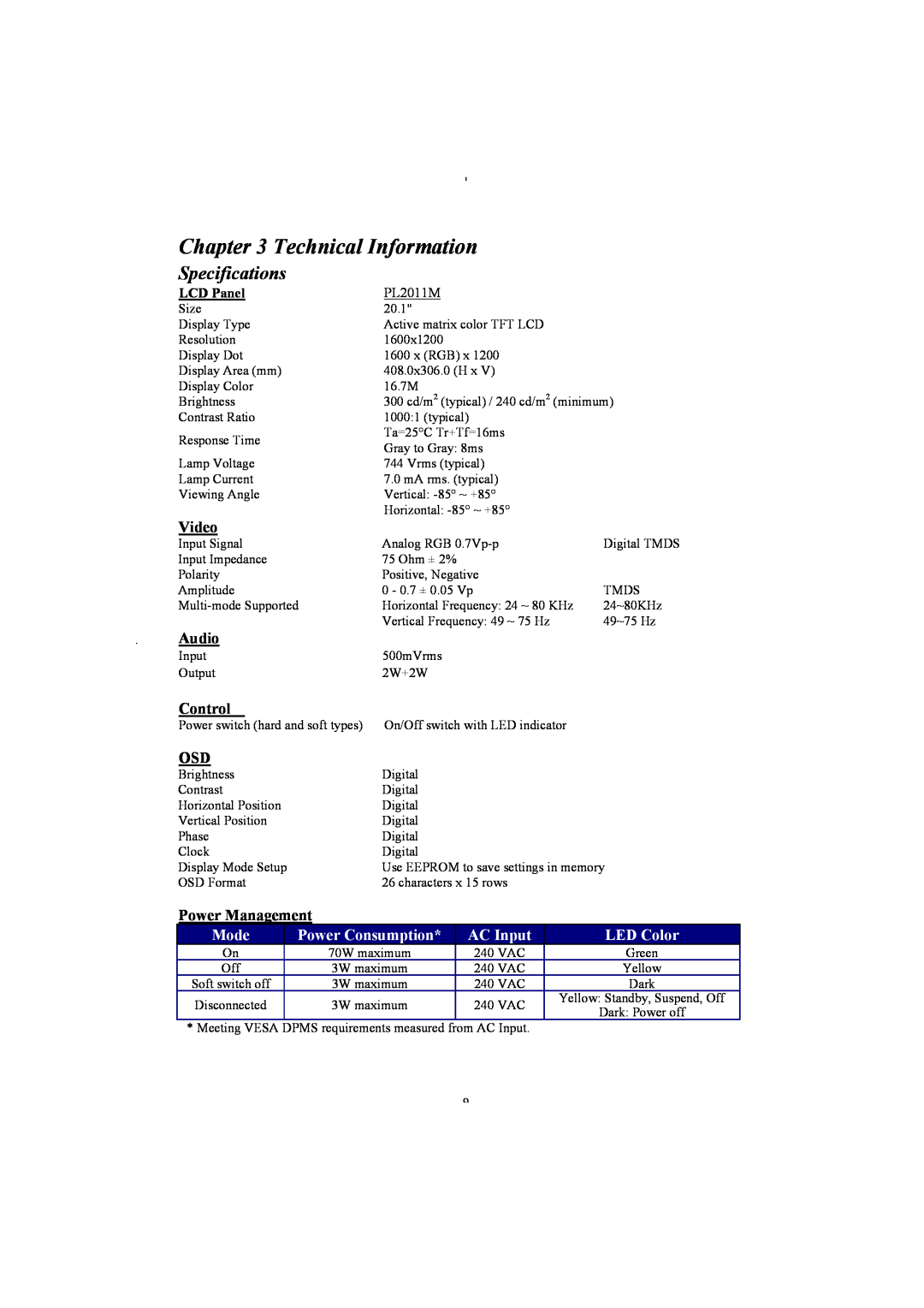 Planar PL2011 manual Specifications, Video, Audio, Control, Power Management, Mode, Power Consumption, AC Input, LED Color 