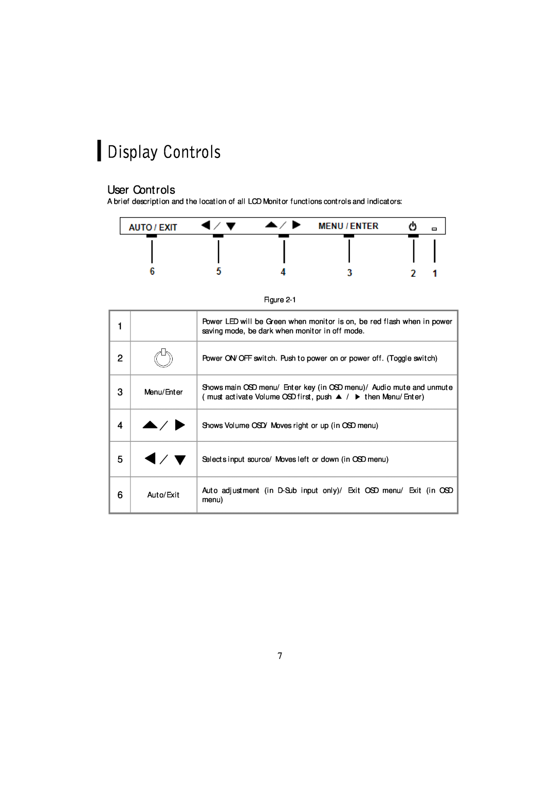 Planar PL2011MW manual Display Controls, User Controls 