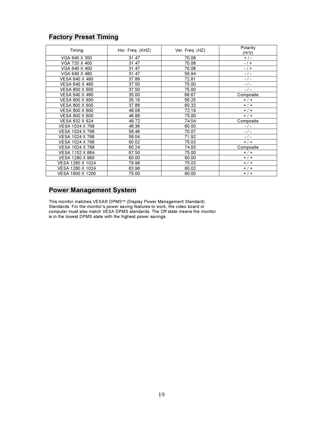 Planar PL201M manual Factory Preset Timing, Power Management System 