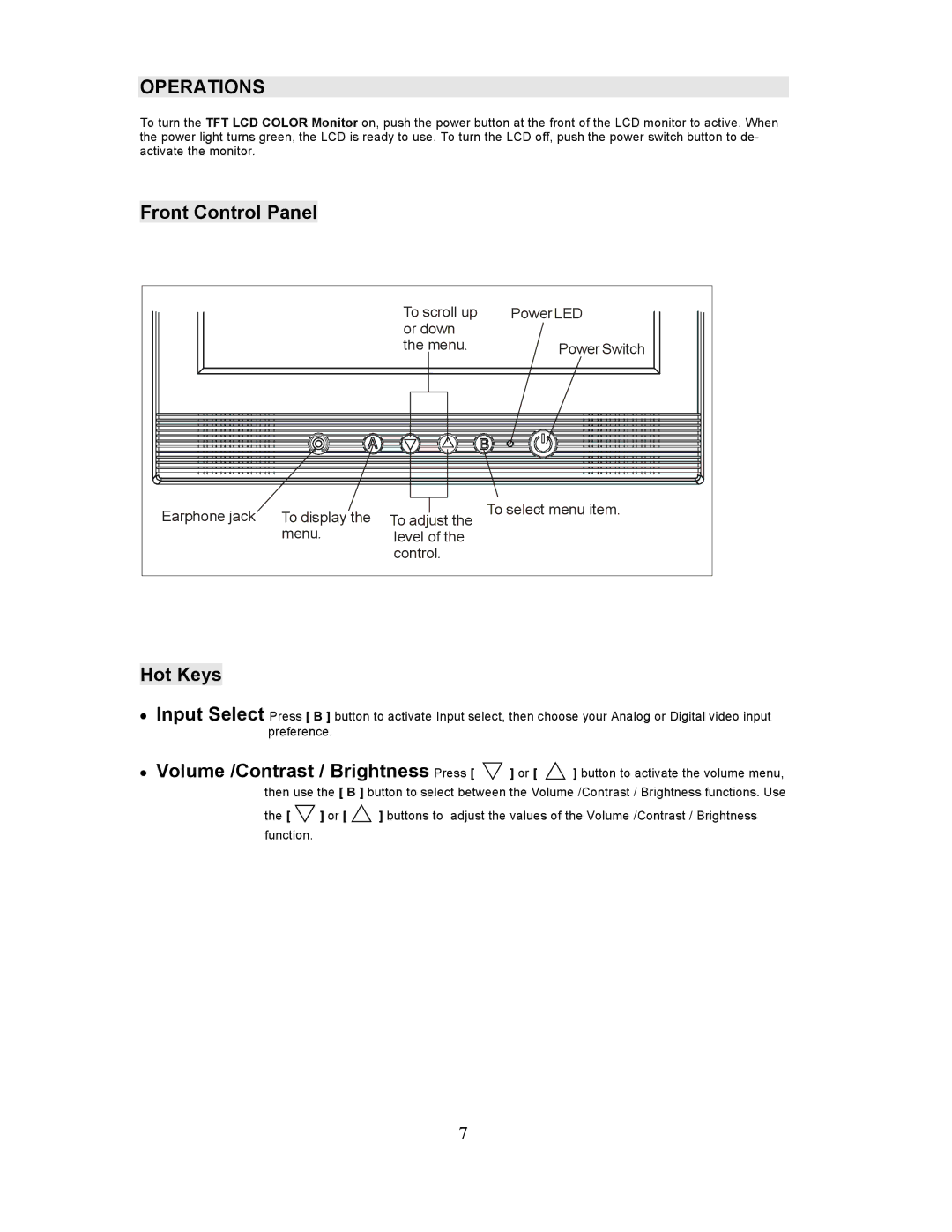 Planar PL201M manual Operations, Front Control Panel, Hot Keys 