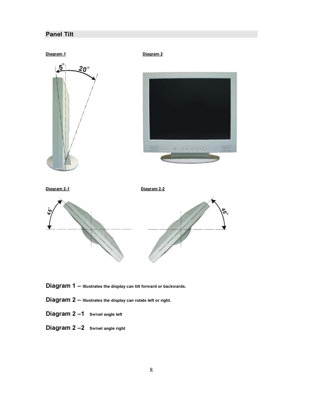 Planar PL201M manual Panel Tilt, Diagram 2 