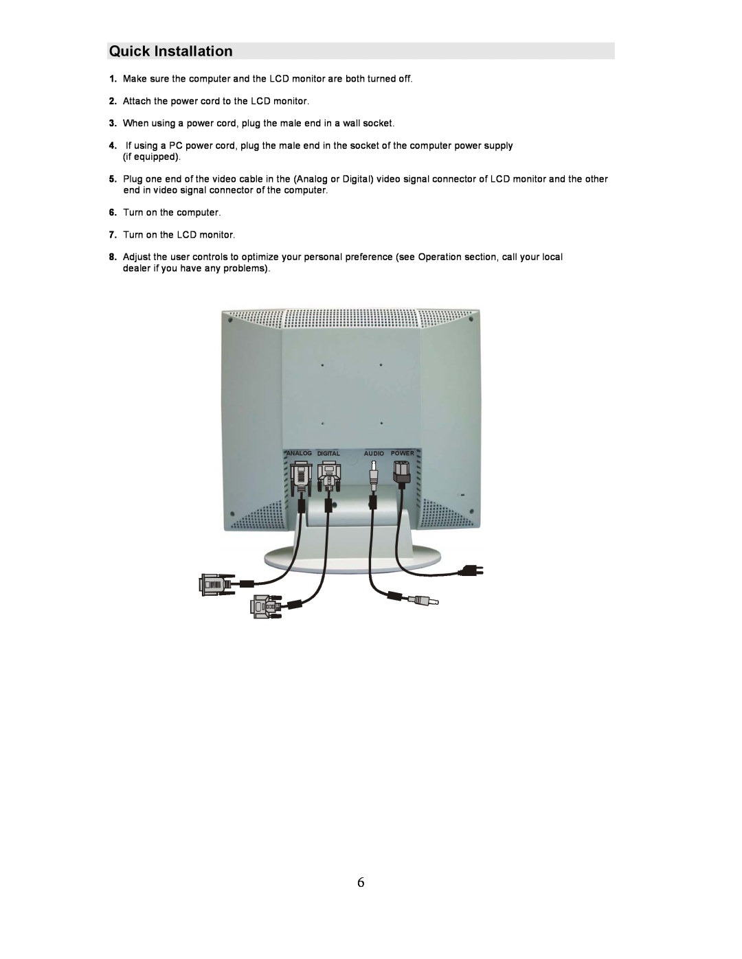 Planar PL201M manual Quick Installation 