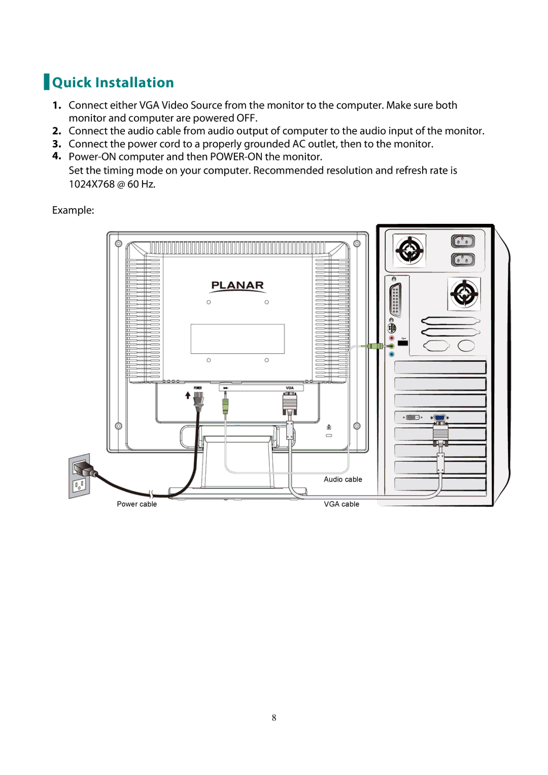 Planar PLL1500M manual Quick Installation 