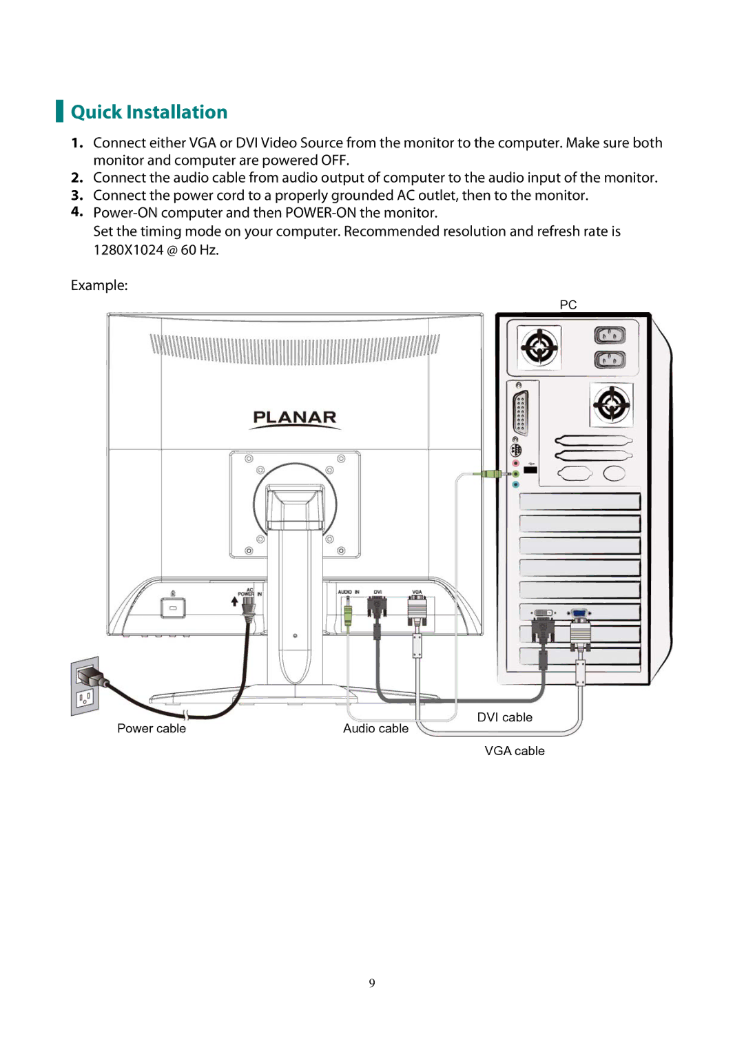 Planar PLL1911M manual Quick Installation 