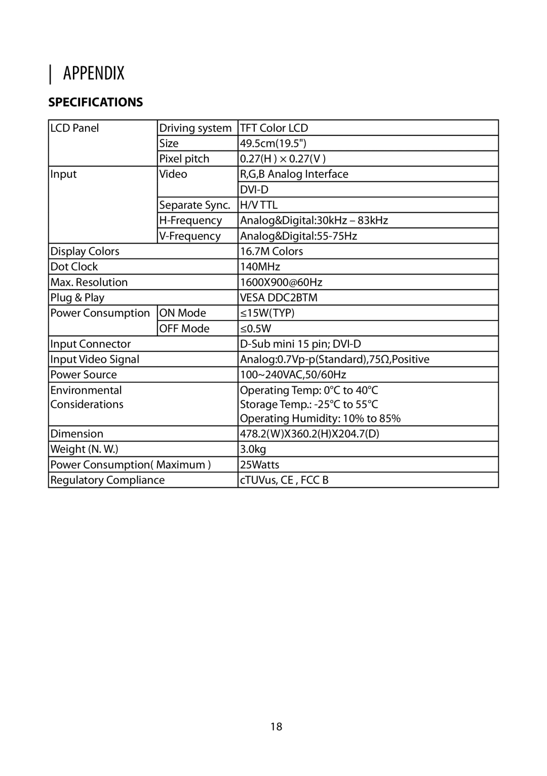 Planar PLL2010MW manual Appendix, Specifications, Dvi-D, Ttl, Vesa DDC2BTM 