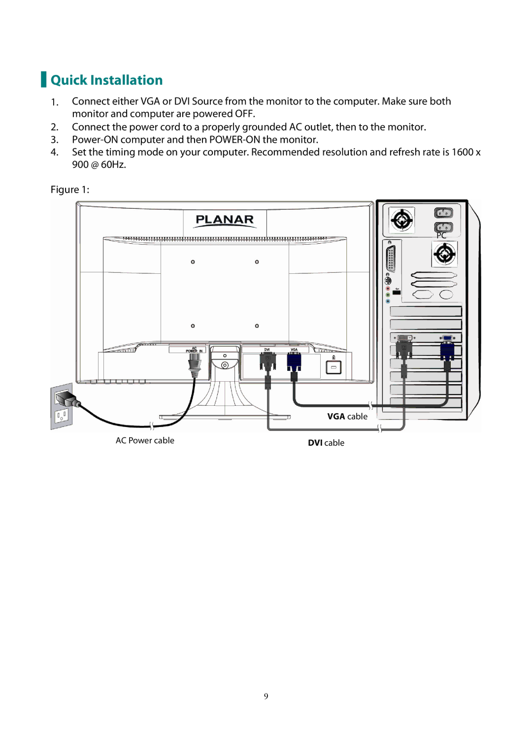 Planar PLL2010W manual Quick Installation 