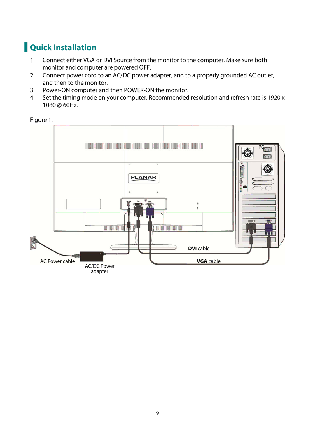 Planar PLL2770W manual Quick Installation 