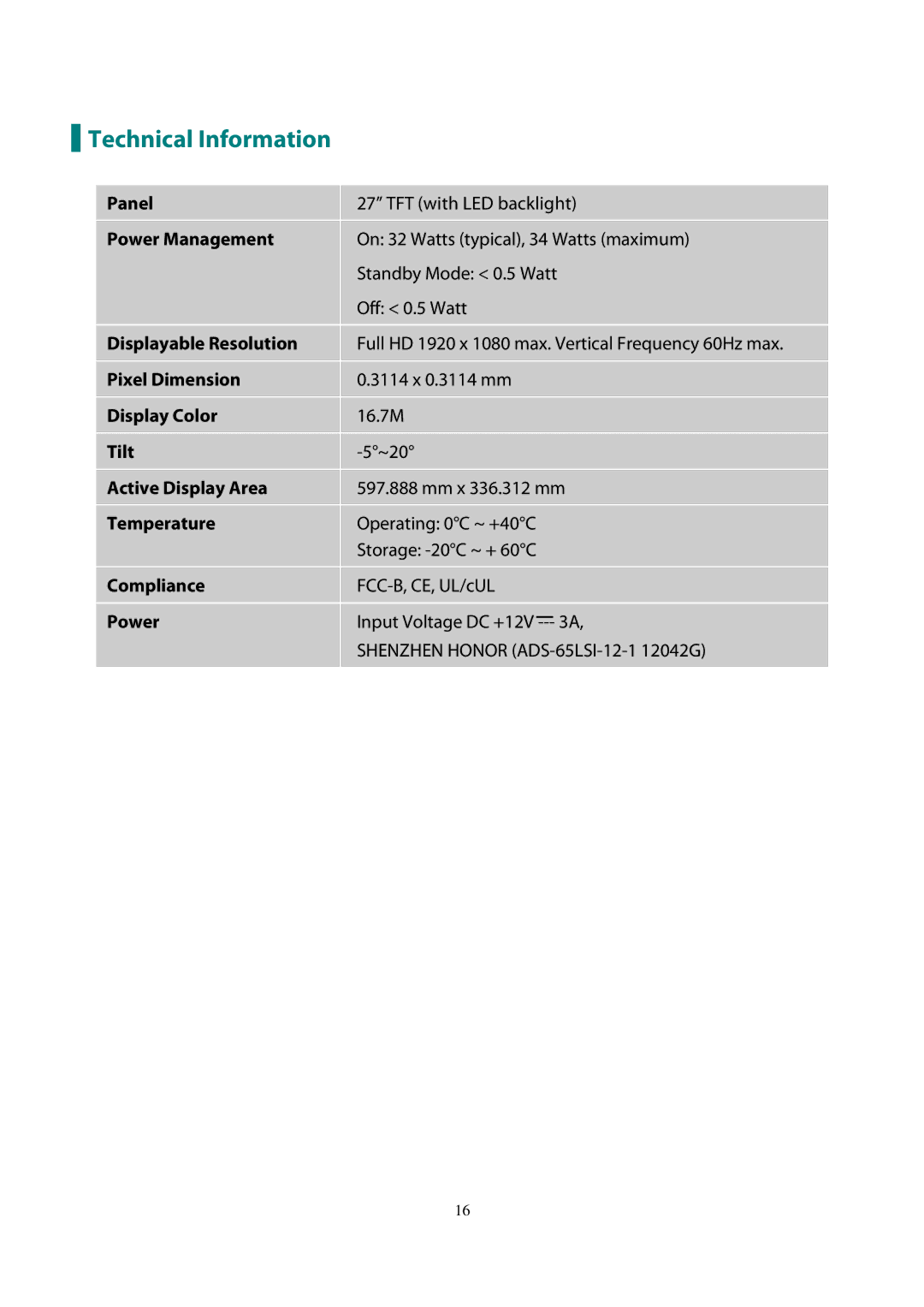 Planar PLL2770W manual Technical Information 