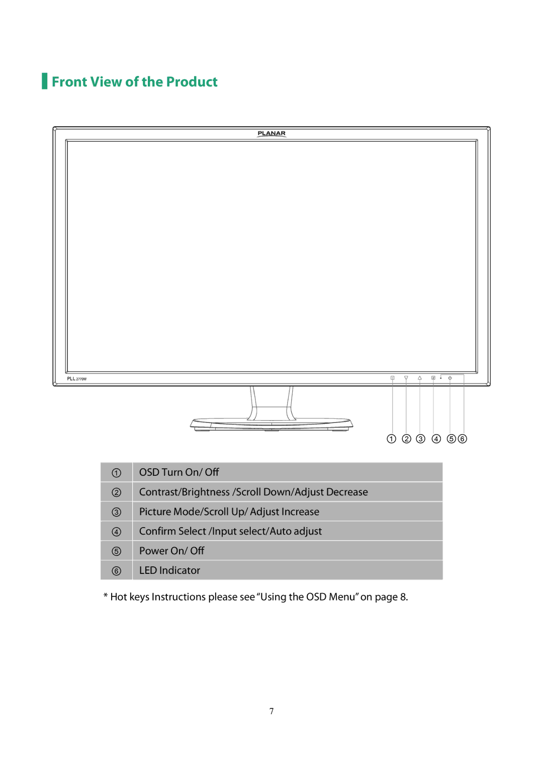 Planar PLL2770W manual Front View of the Product 