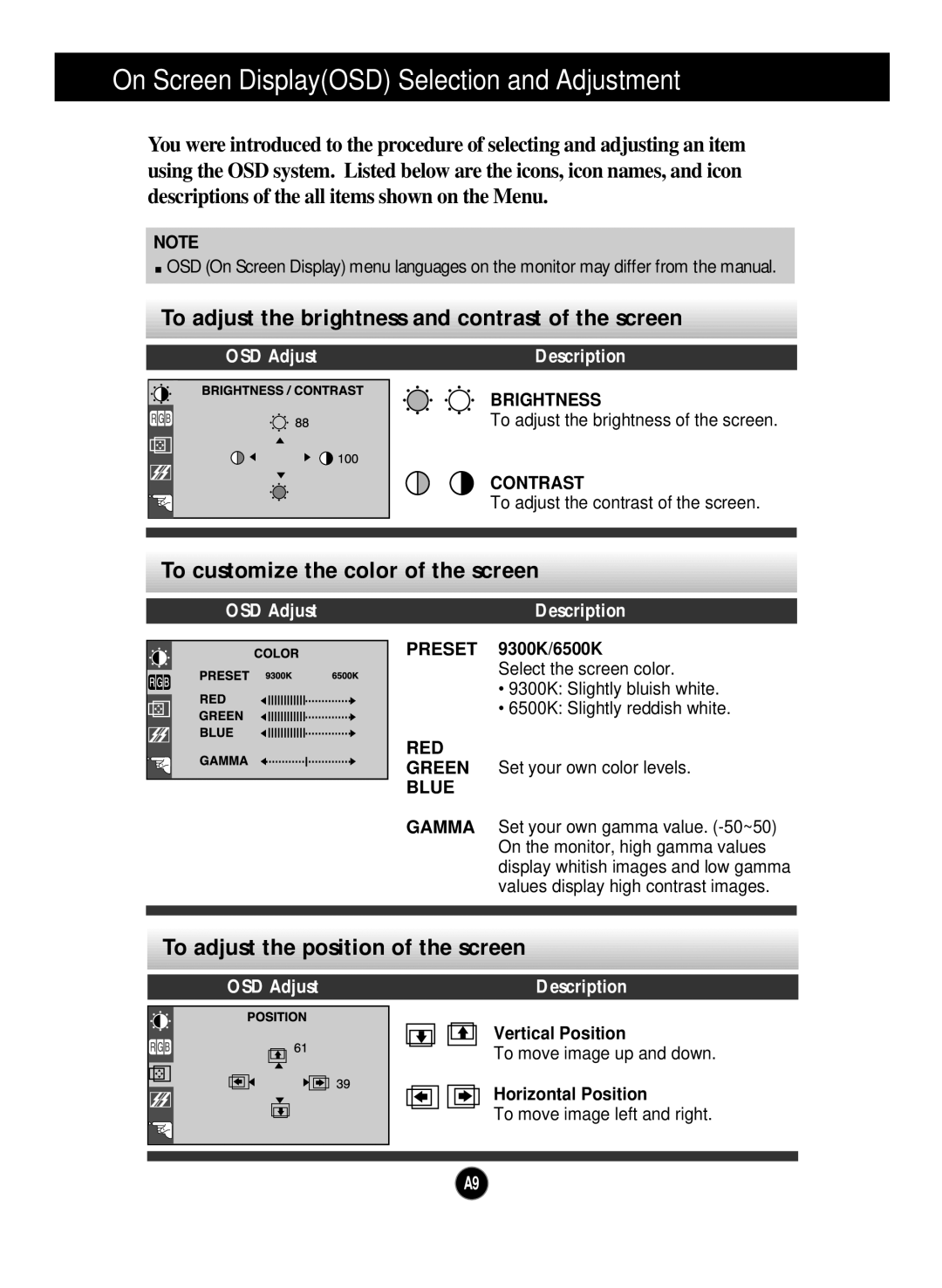 Planar PQ150 manual To adjust the brightness and contrast of the screen, To customize the color of the screen 