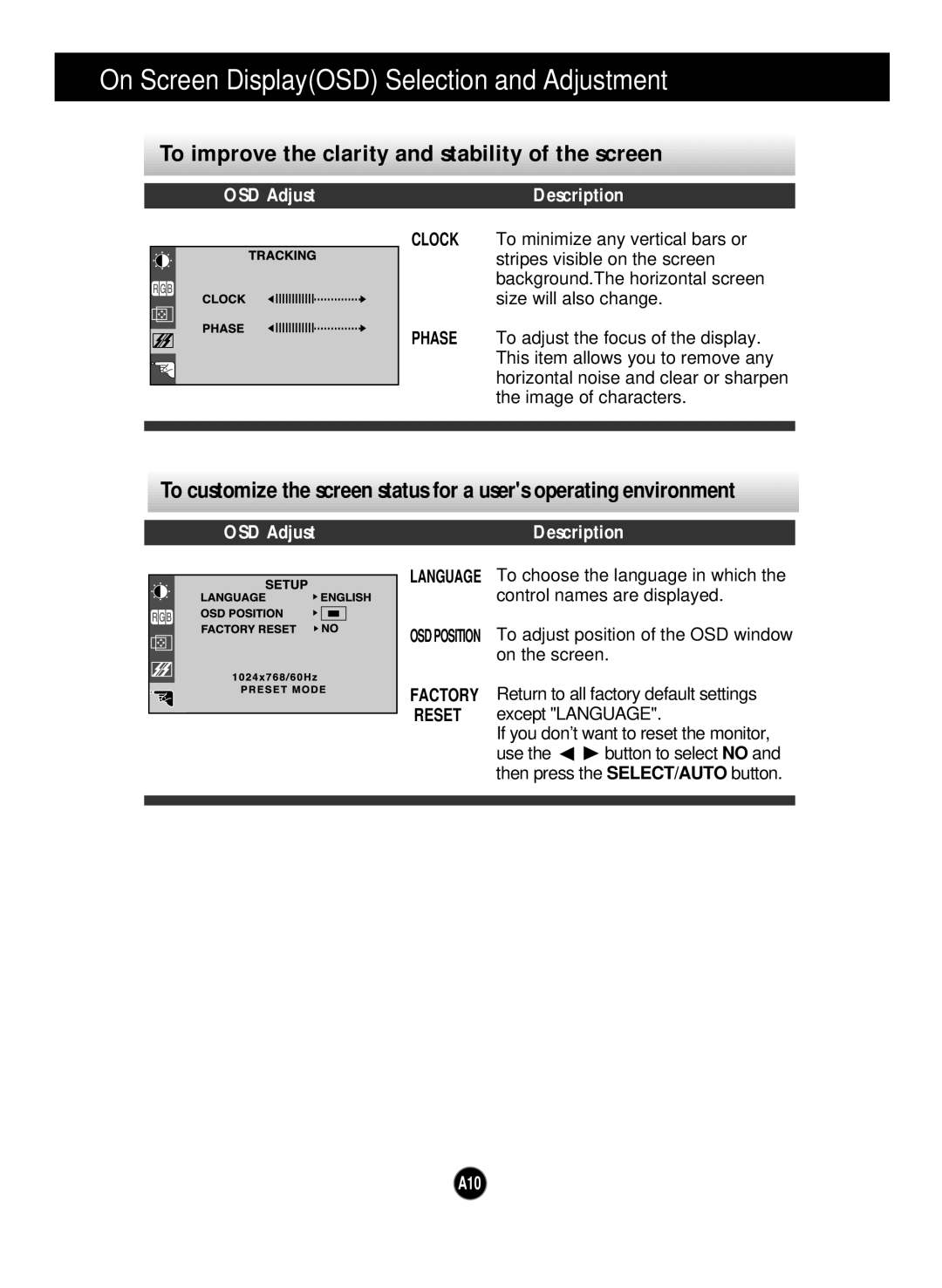 Planar PQ150 manual To improve the clarity and stability of the screen, Factory Reset 