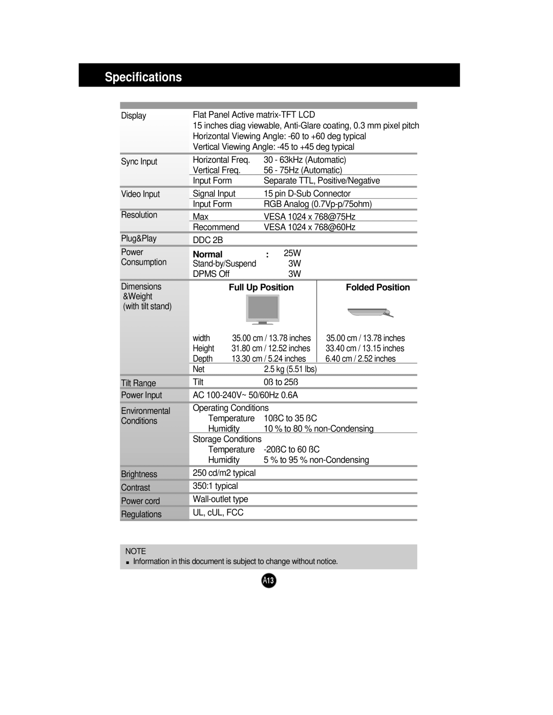 Planar PQ150 manual Specifications 