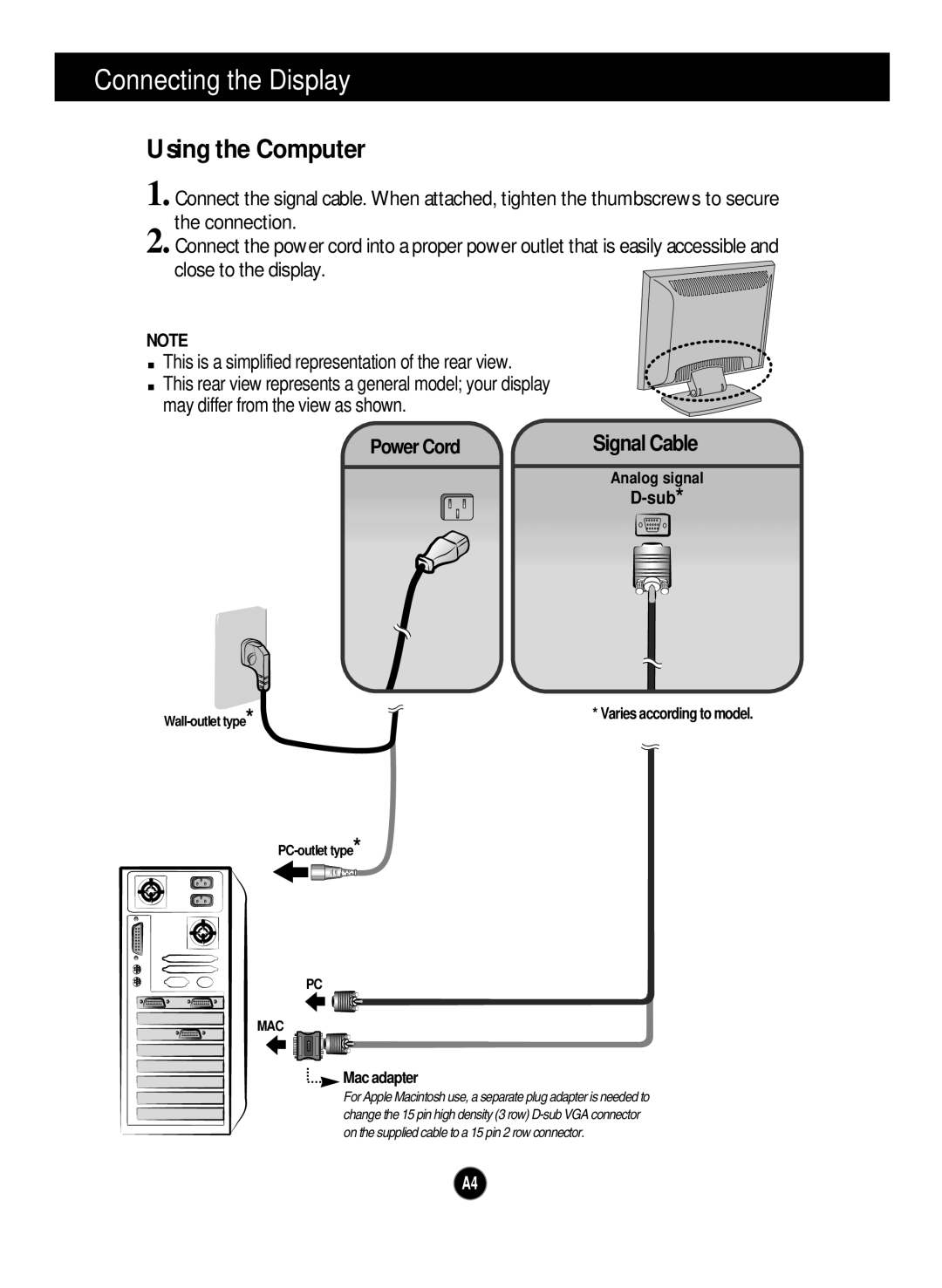 Planar PQ150 manual Using the Computer, Power Cord, Signal Cable 