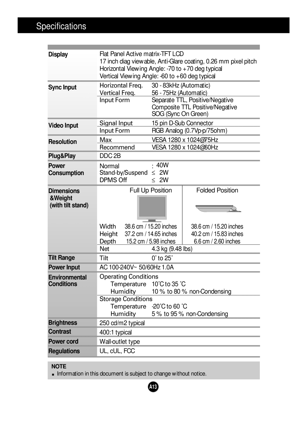 Planar PQ170 manual Specifications 