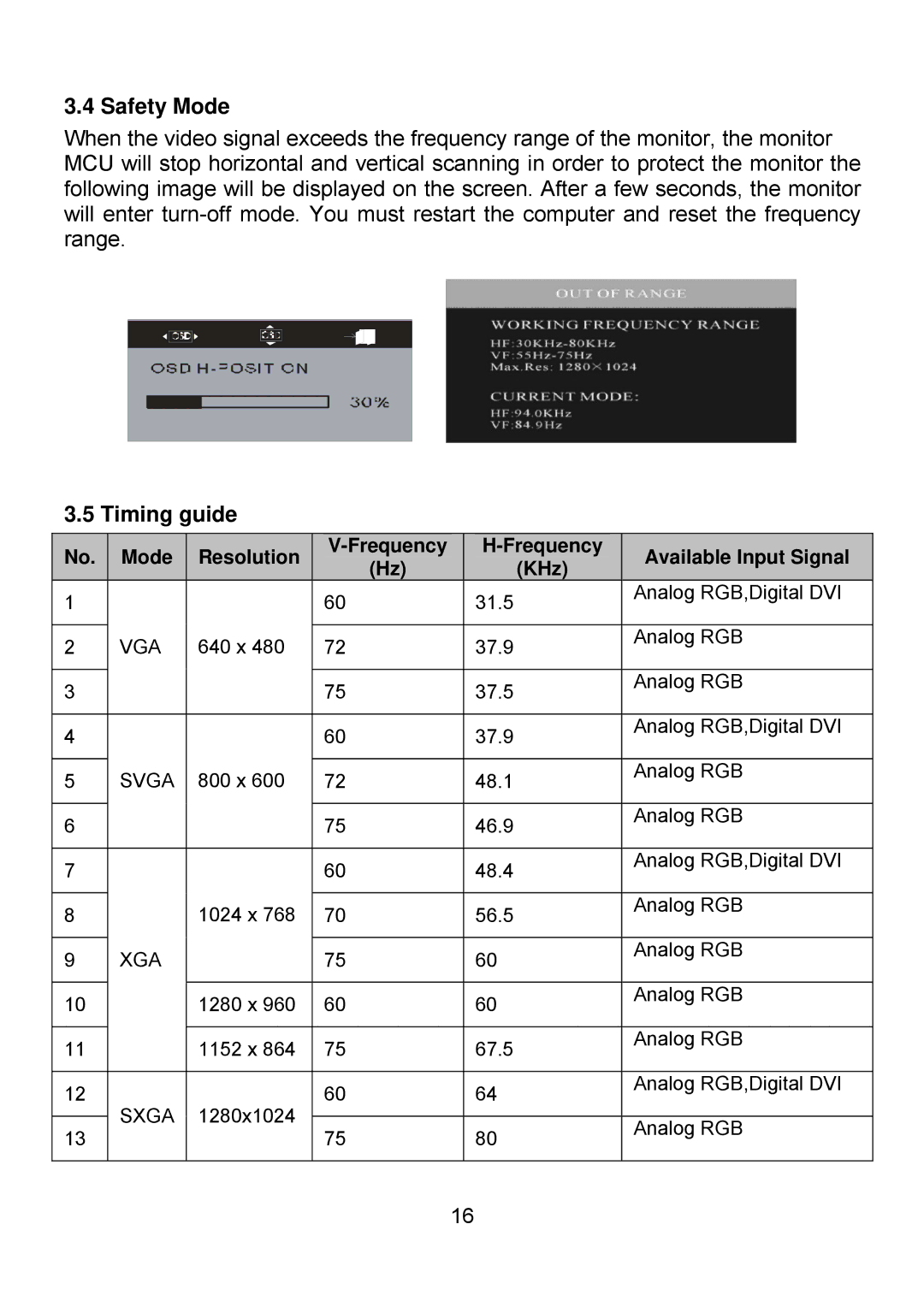 Planar PQ1710M manual Safety Mode, Timing guide 