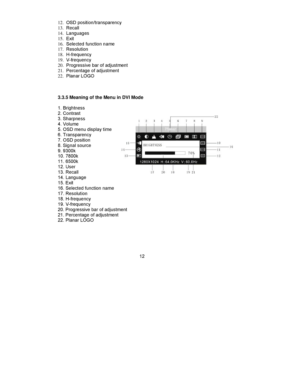 Planar PQ1910M manual Meaning of the Menu in DVI Mode 