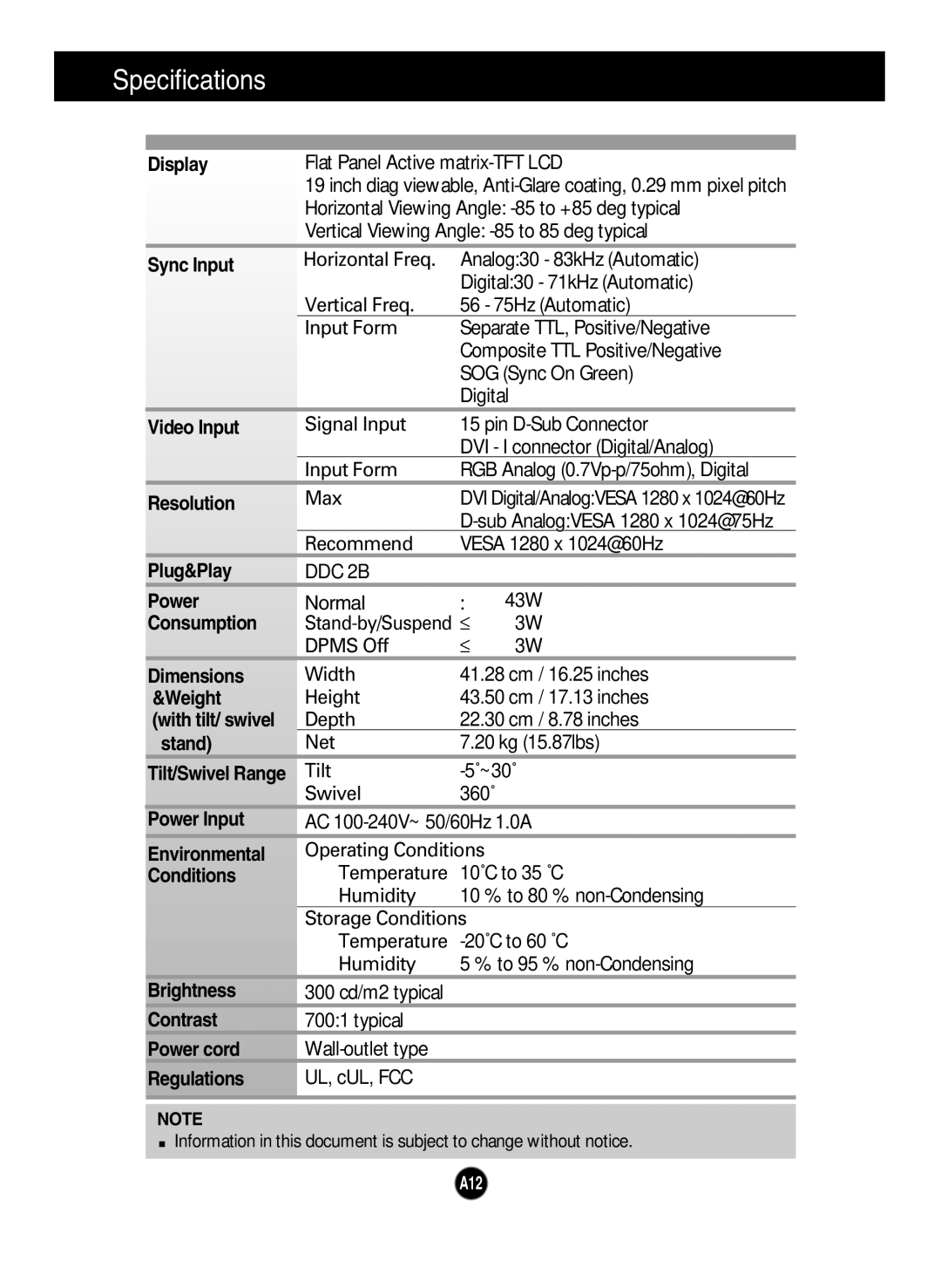 Planar PQ191M manual Specifications 