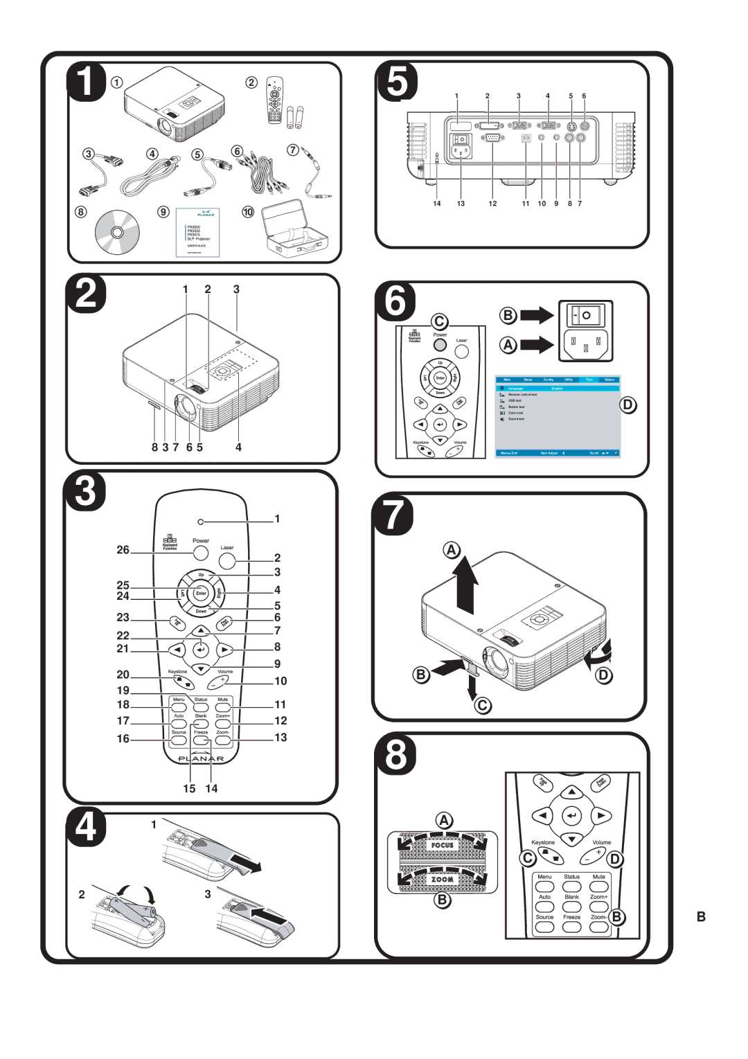 Planar PR3010 manual B a 