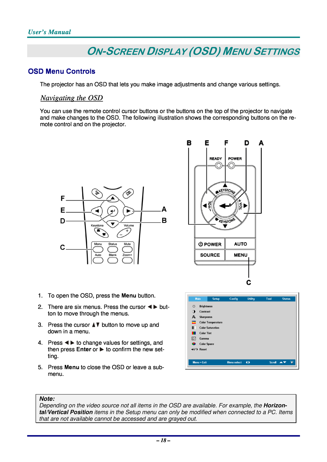 Planar PR3020, PR5020 manual On-Screen Display Osd Menu Settings, Navigating the OSD, OSD Menu Controls, User’s Manual 