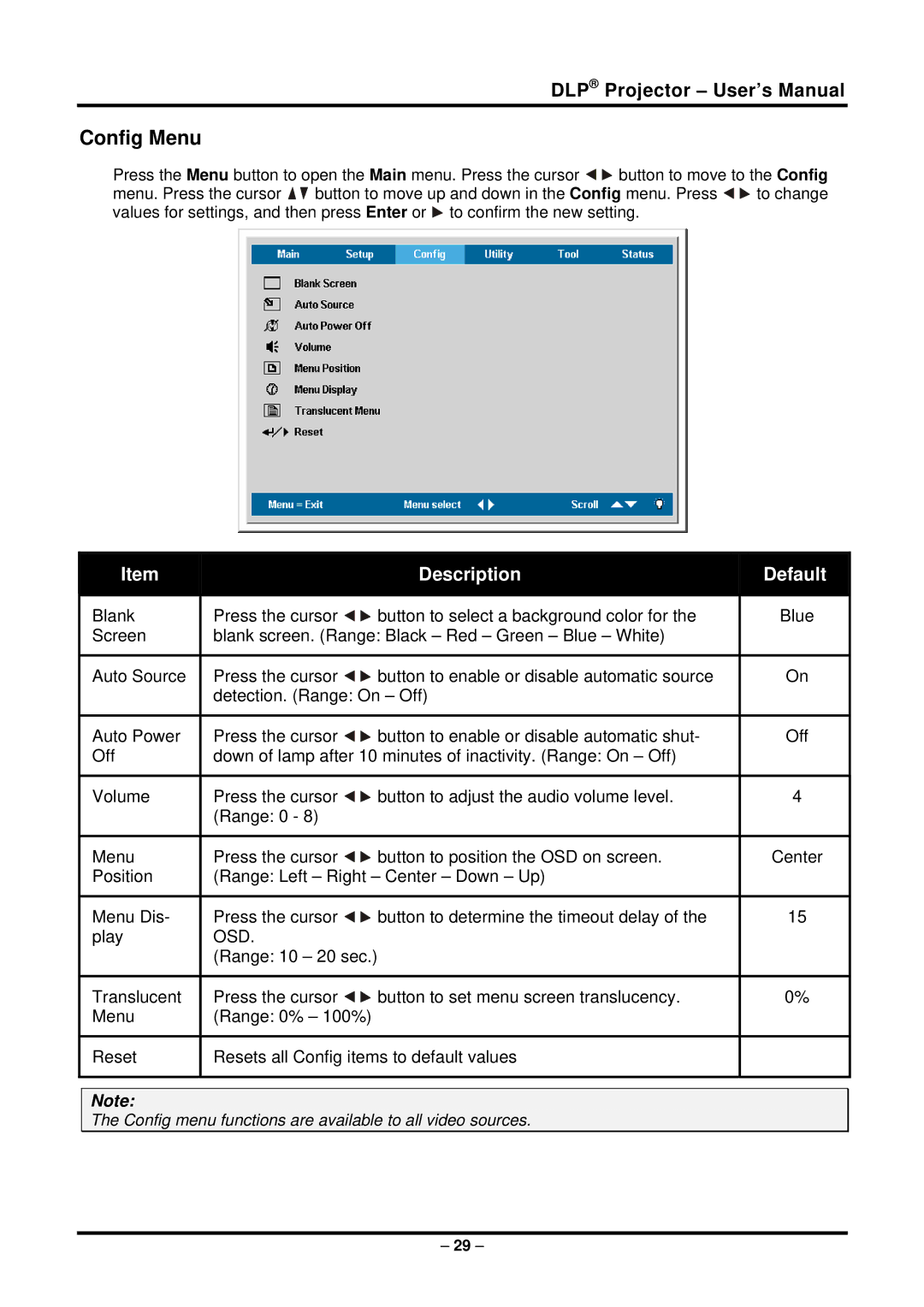 Planar PR5022 manual Config Menu, Osd 