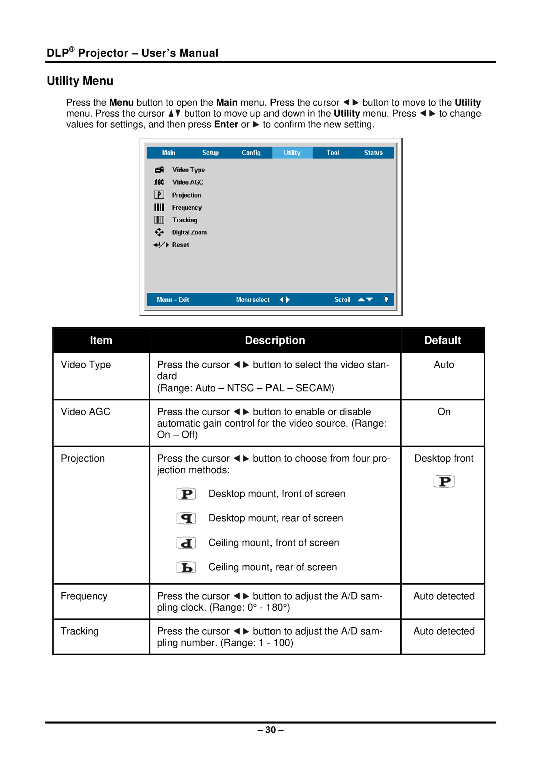 Planar PR5022 manual Utility Menu 