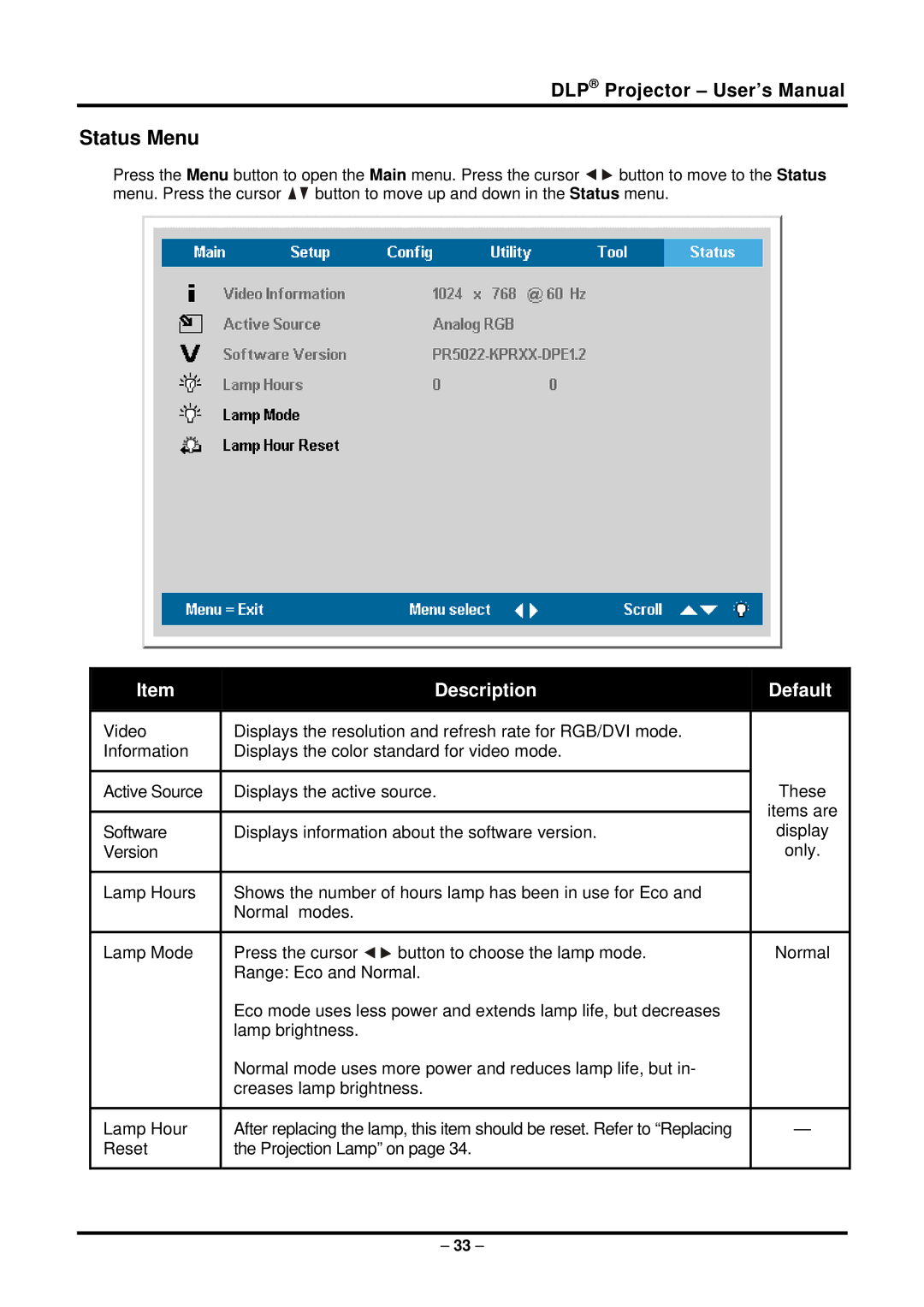 Planar PR5022 manual Status Menu 