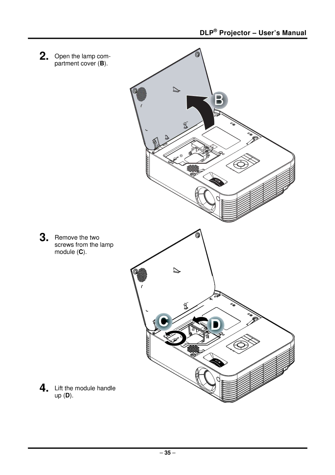 Planar PR5022 manual DLP Projector User’s Manual 