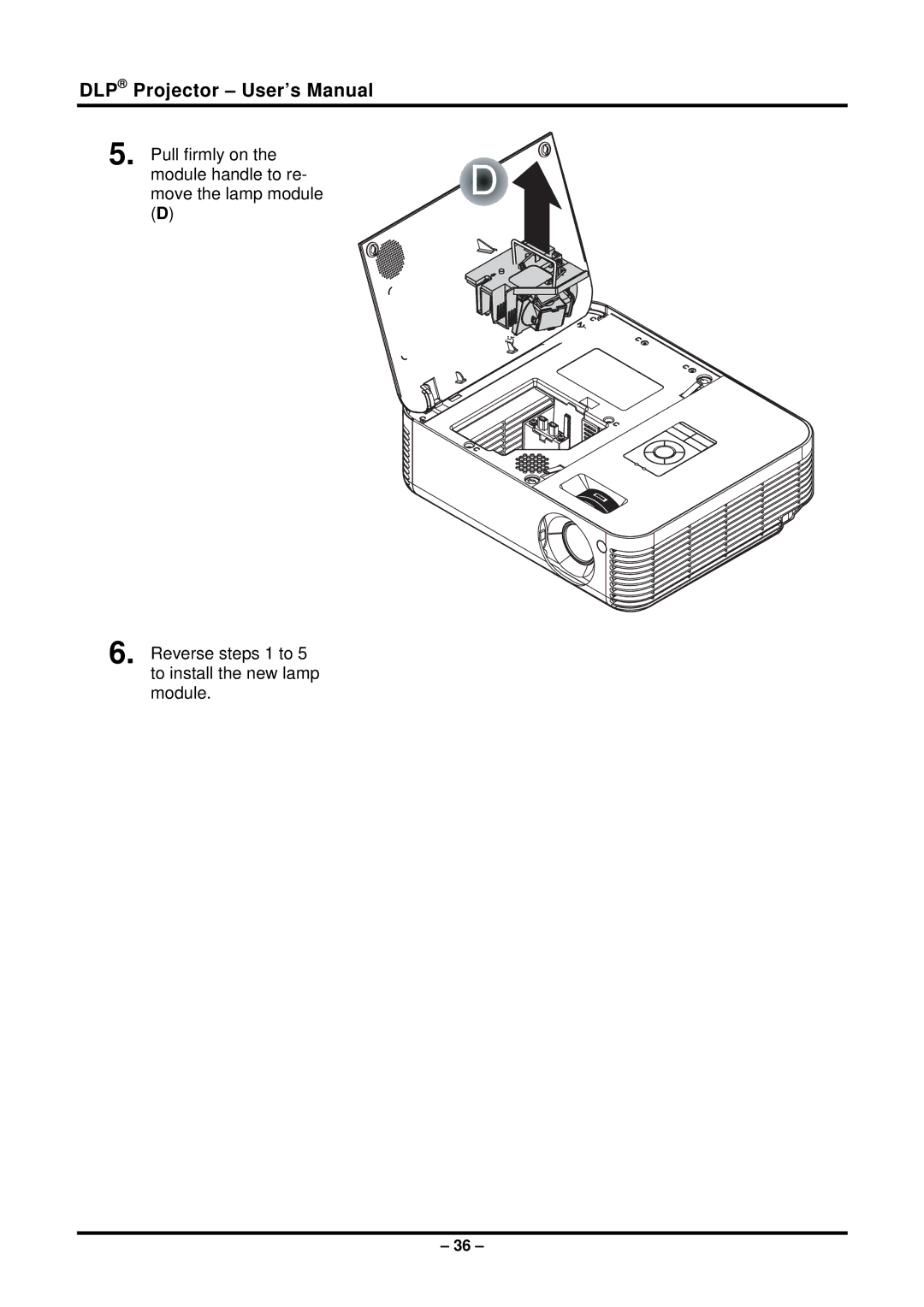 Planar PR5022 manual DLP Projector User’s Manual 