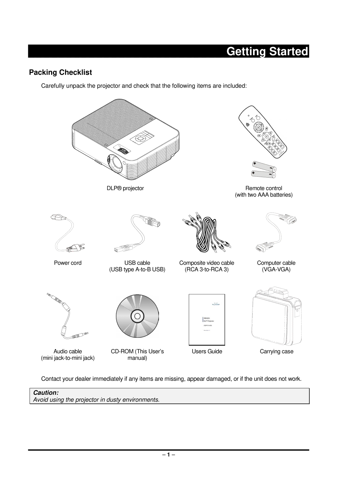 Planar PR5022 manual Getting Started, Packing Checklist 