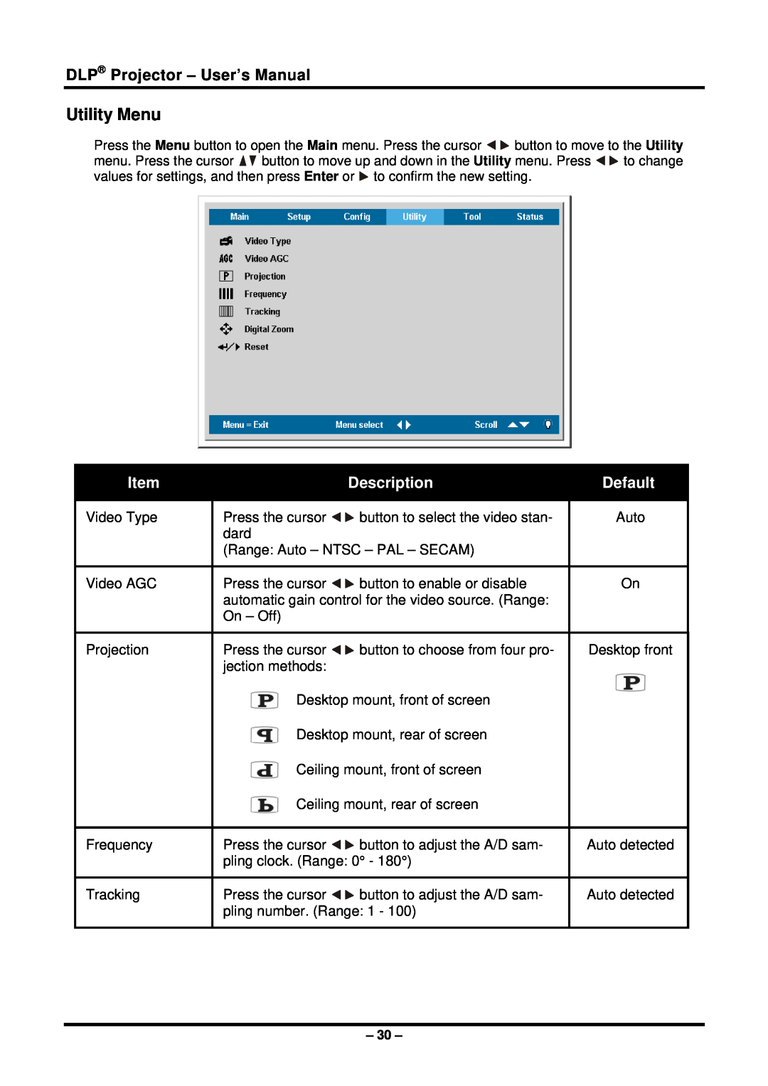 Planar PR5022 manual Utility Menu, DLP Projector - User’s Manual, Description, Default 