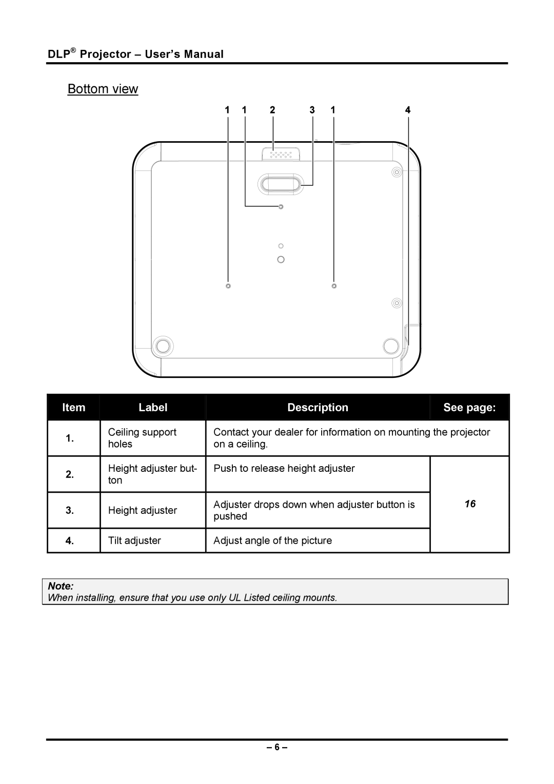 Planar PR5030 manual Bottom view 