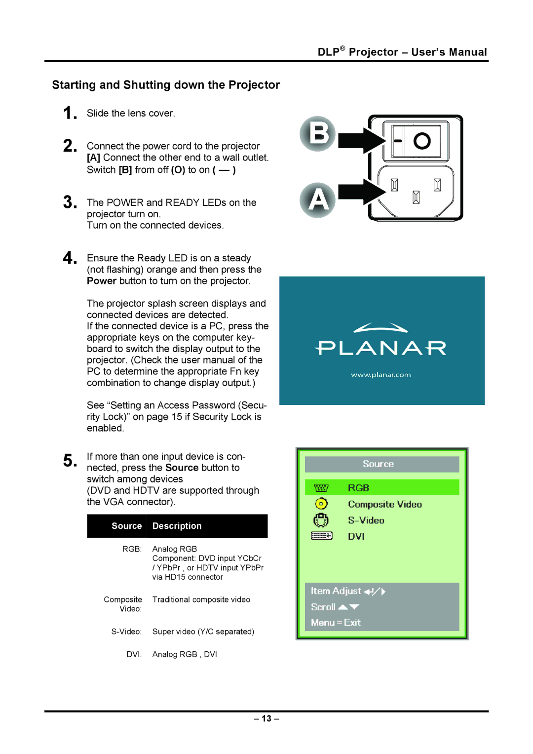 Planar PR5030 manual Starting and Shutting down the Projector, Source Description 