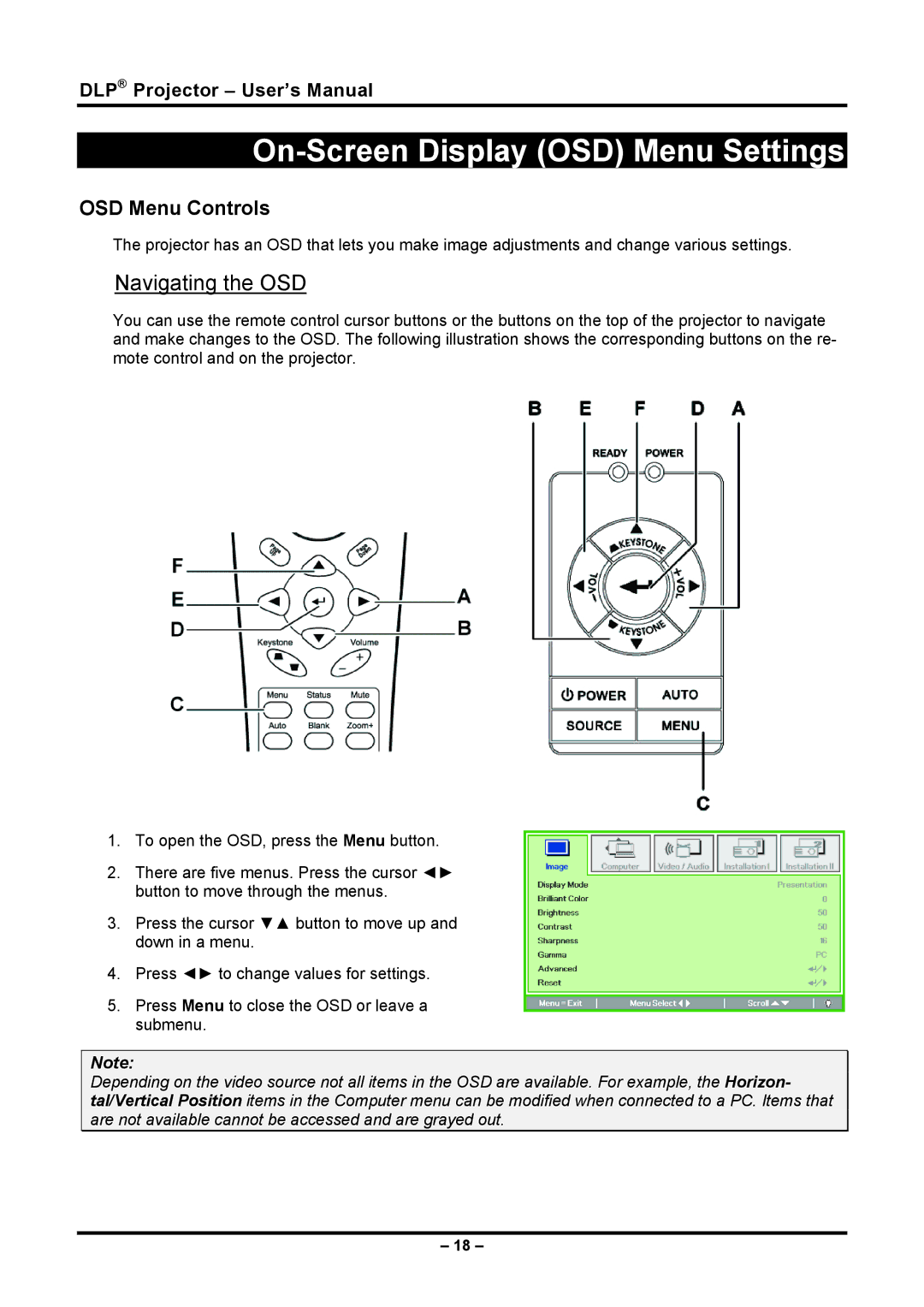 Planar PR5030 manual On-Screen Display OSD Menu Settings, Navigating the OSD, OSD Menu Controls 