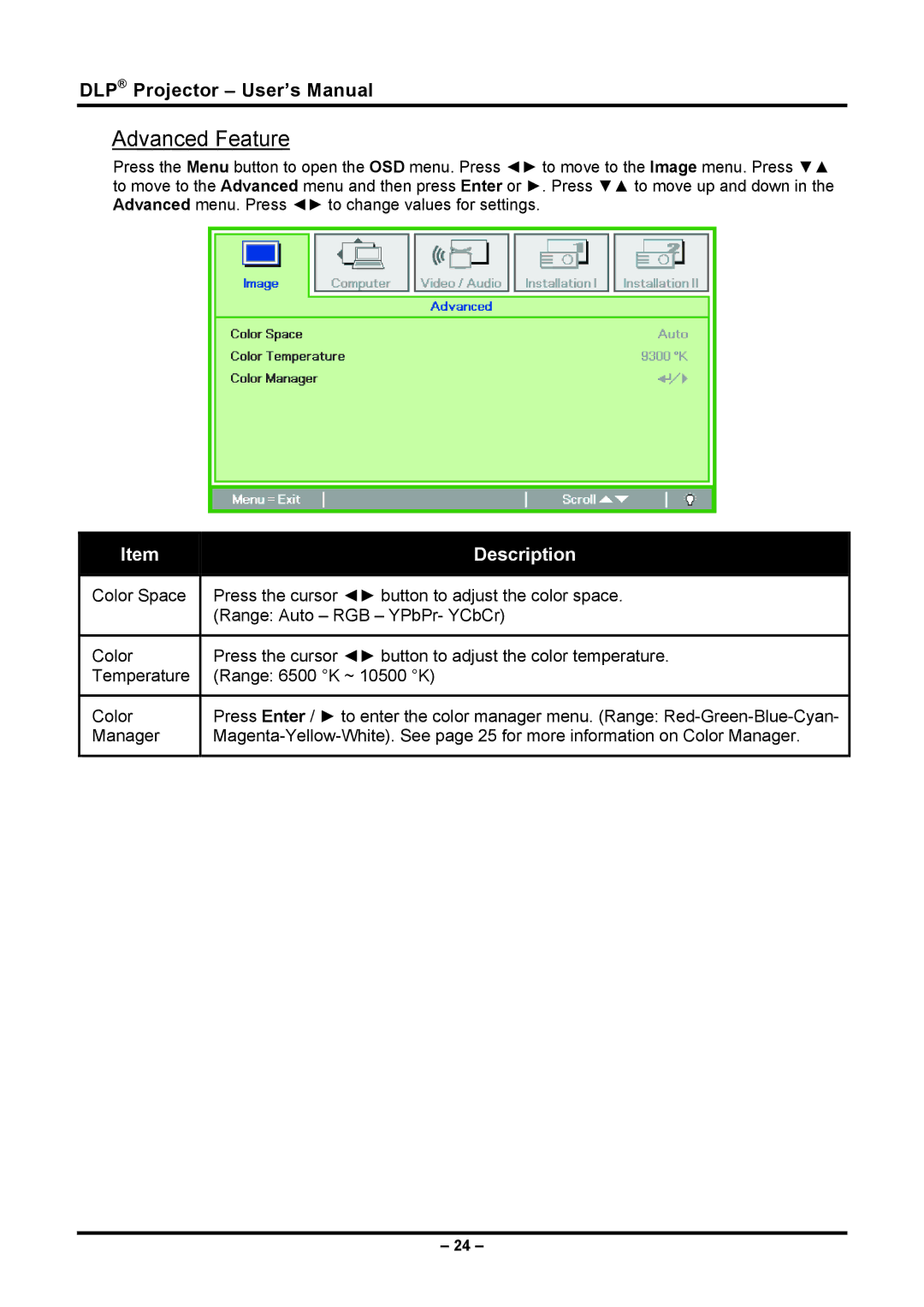 Planar PR5030 manual Advanced Feature 