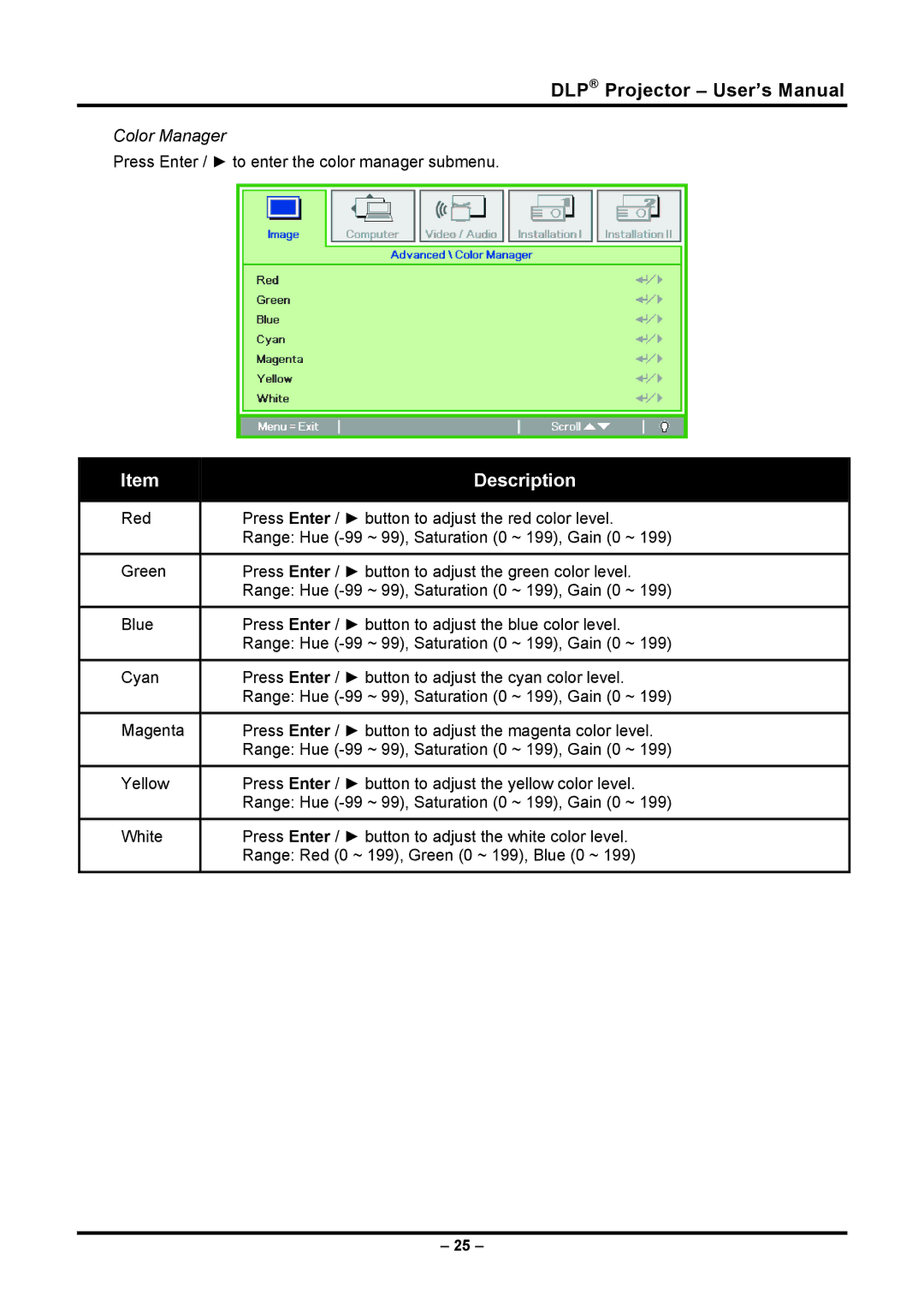 Planar PR5030 manual Color Manager 