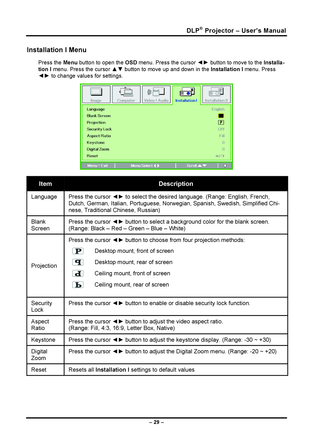 Planar PR5030 manual Installation I Menu 