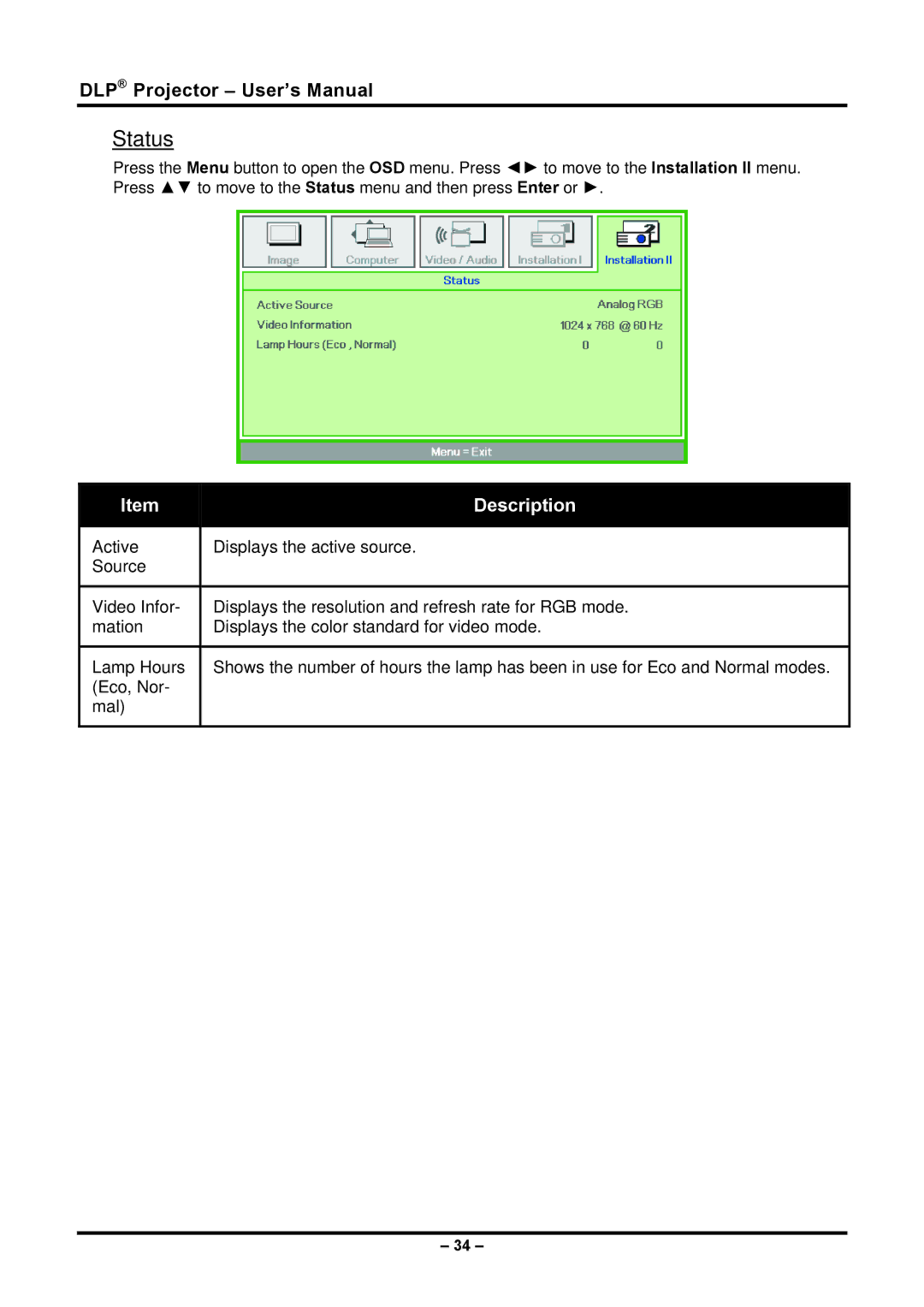 Planar PR5030 manual Status 