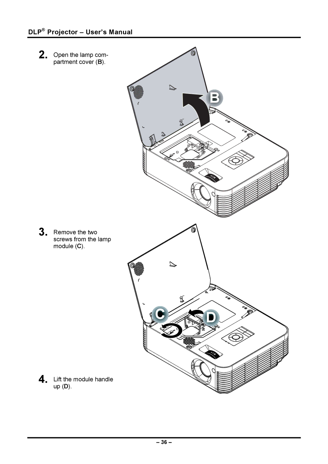 Planar PR5030 manual DLP Projector User’s Manual 